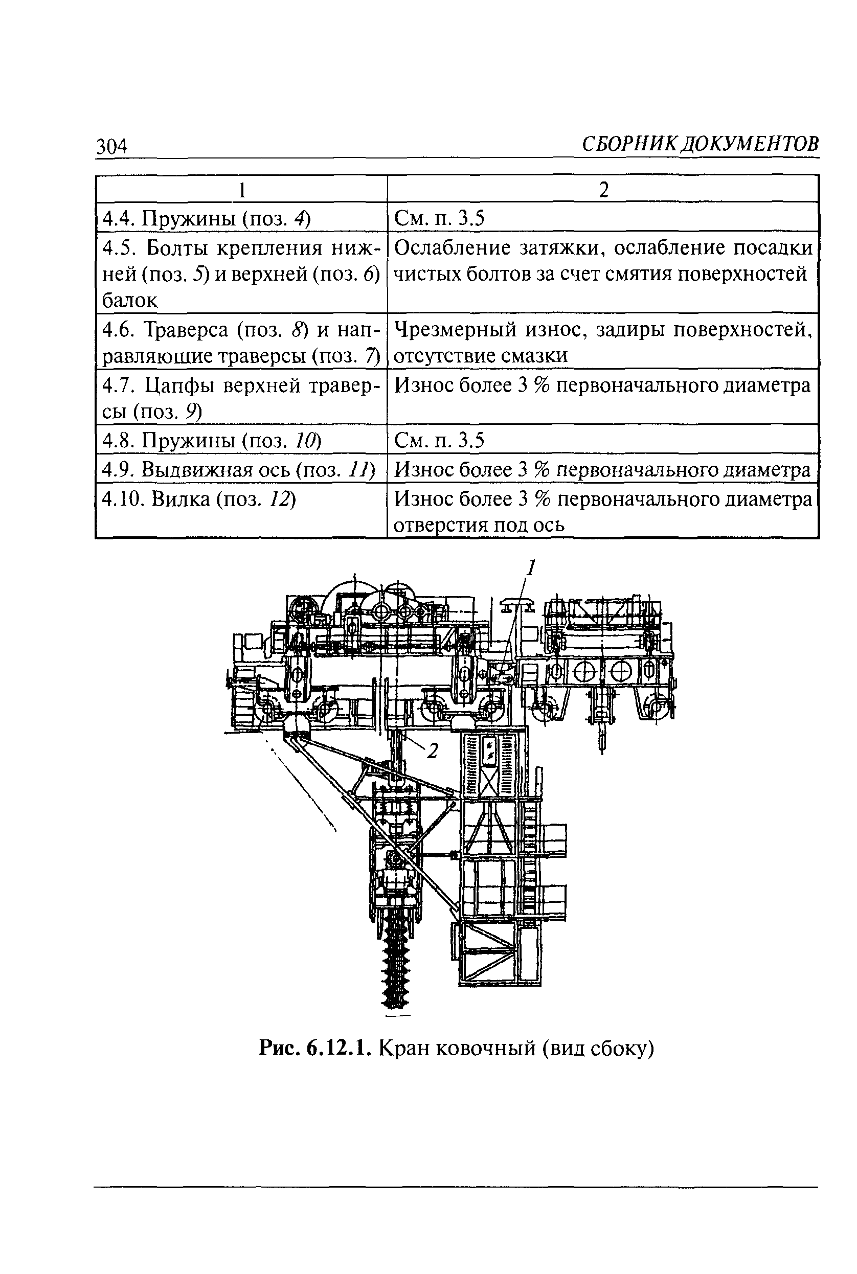 РД 10-112-6-03