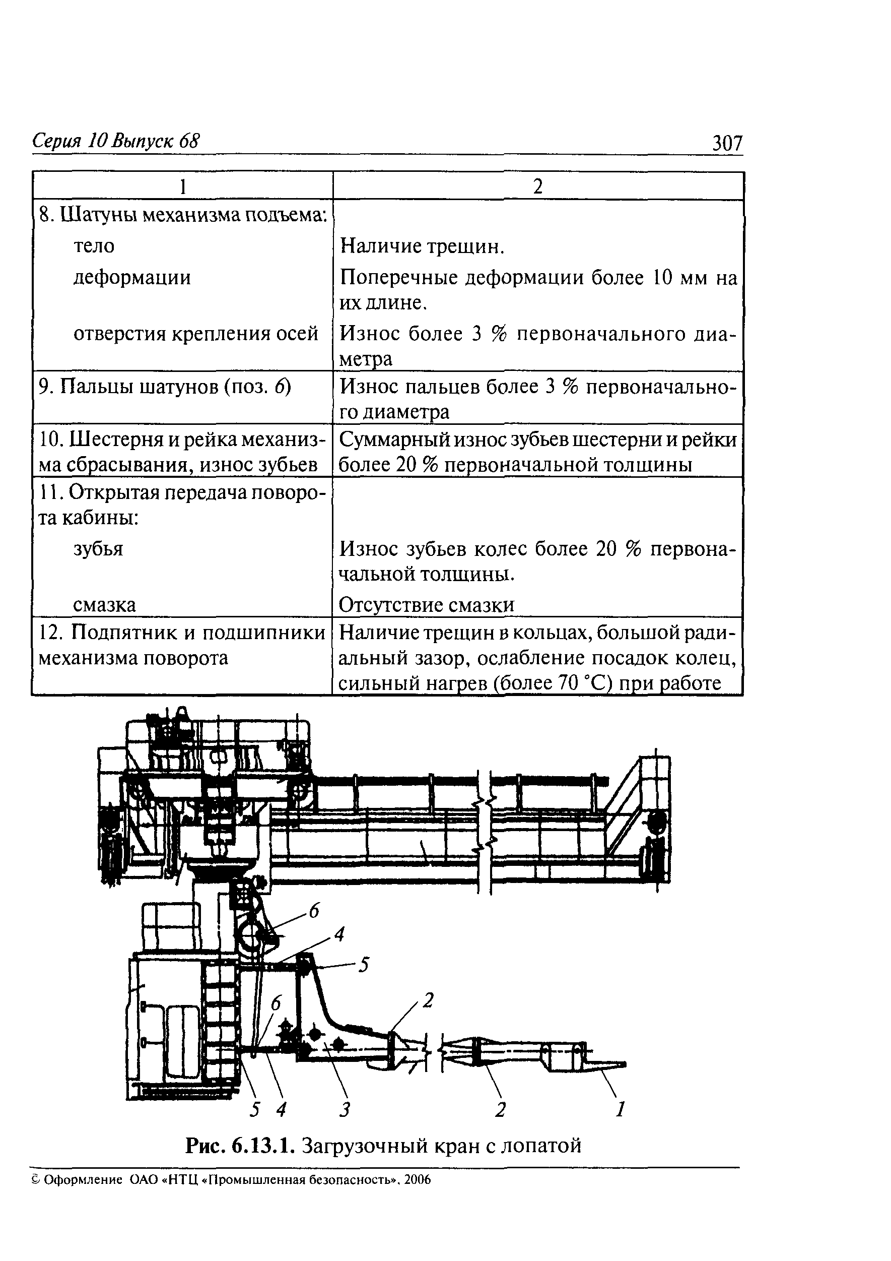 РД 10-112-6-03