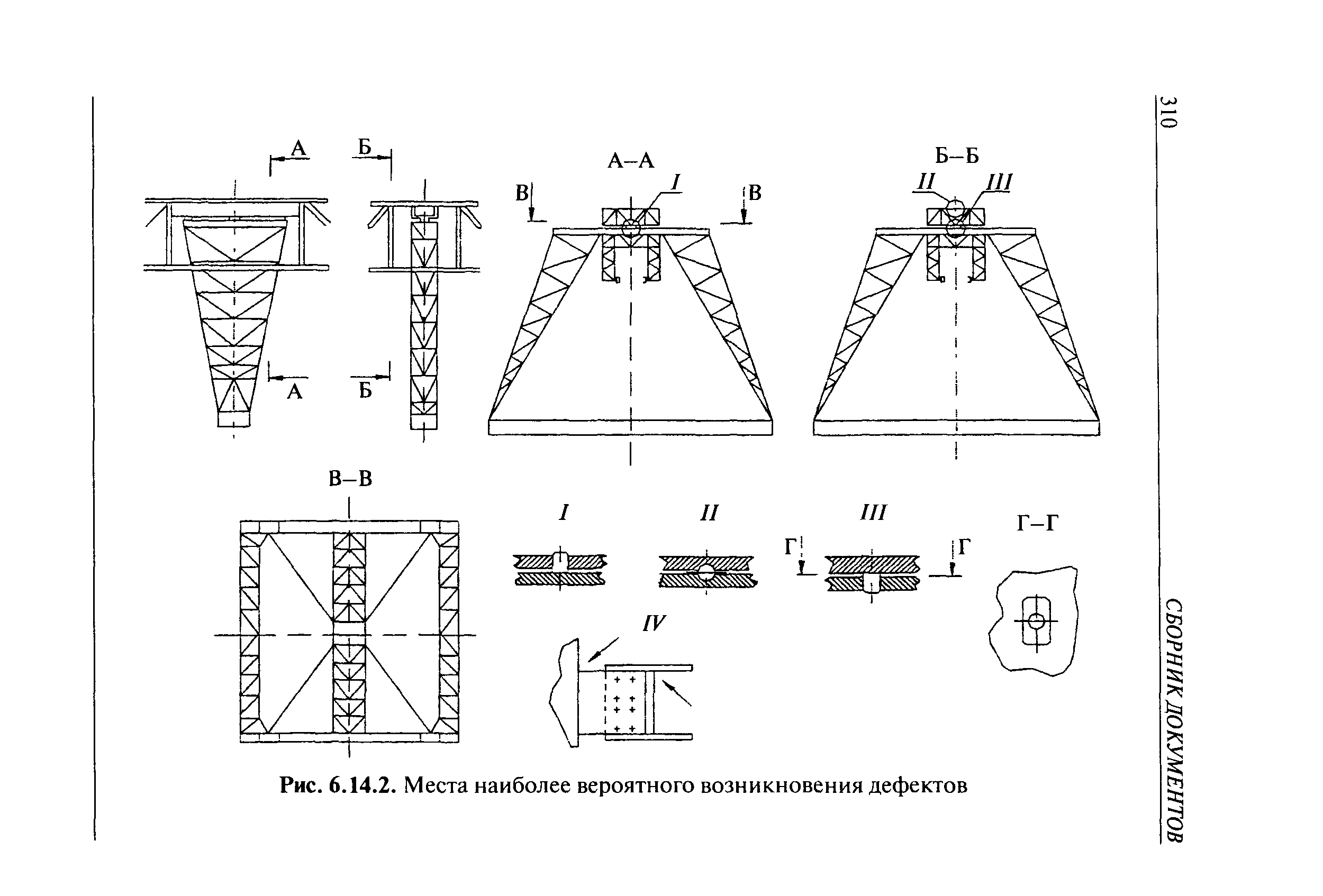 РД 10-112-6-03