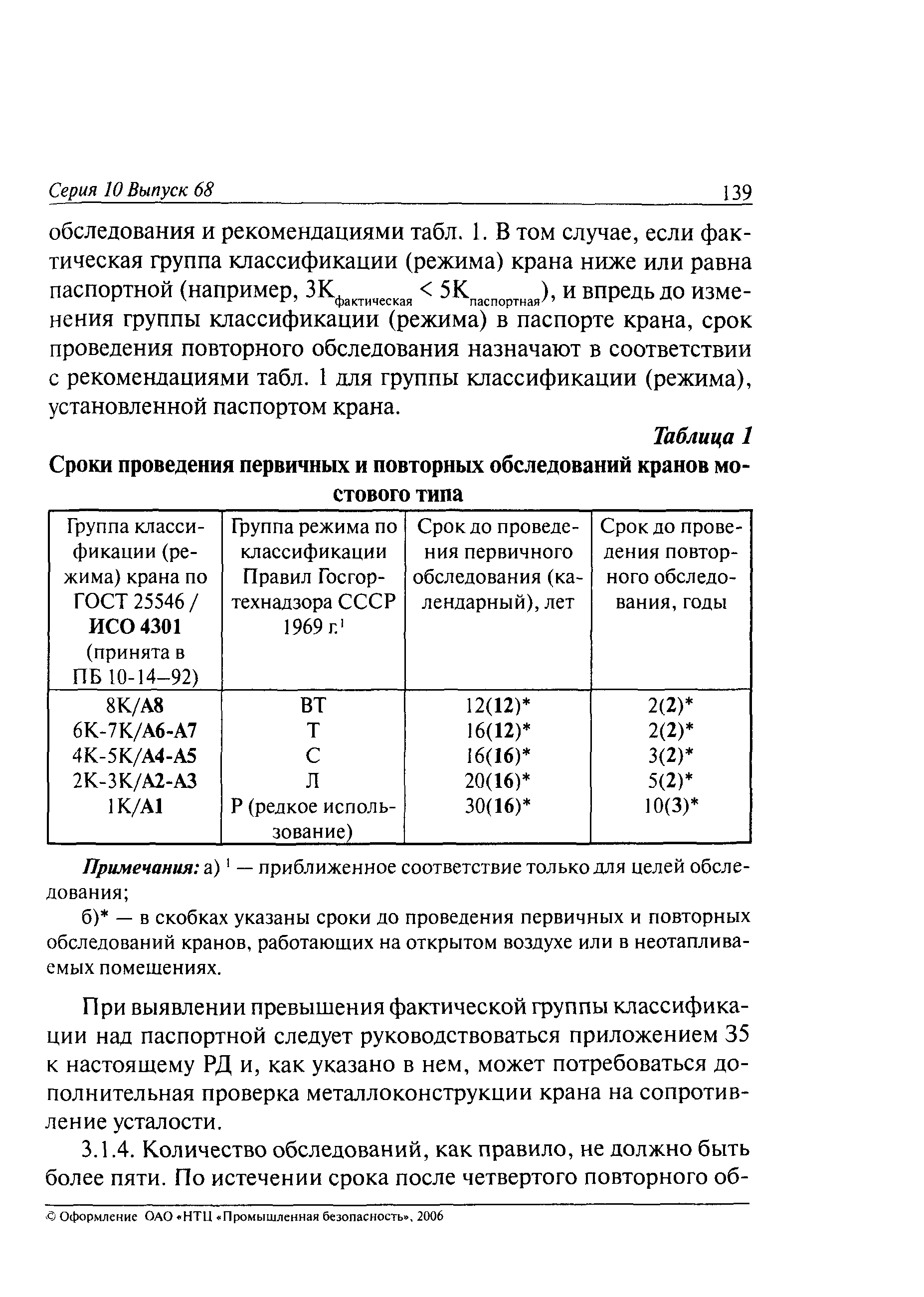 РД 10-112-5-97