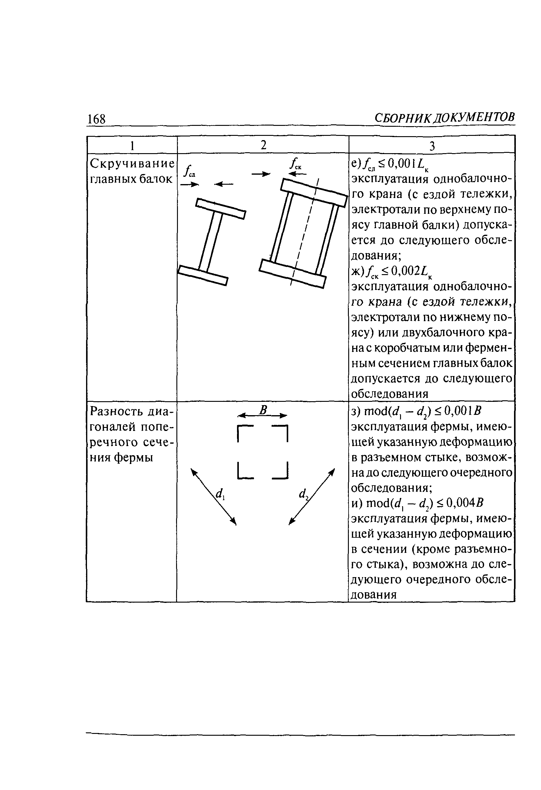 РД 10-112-5-97