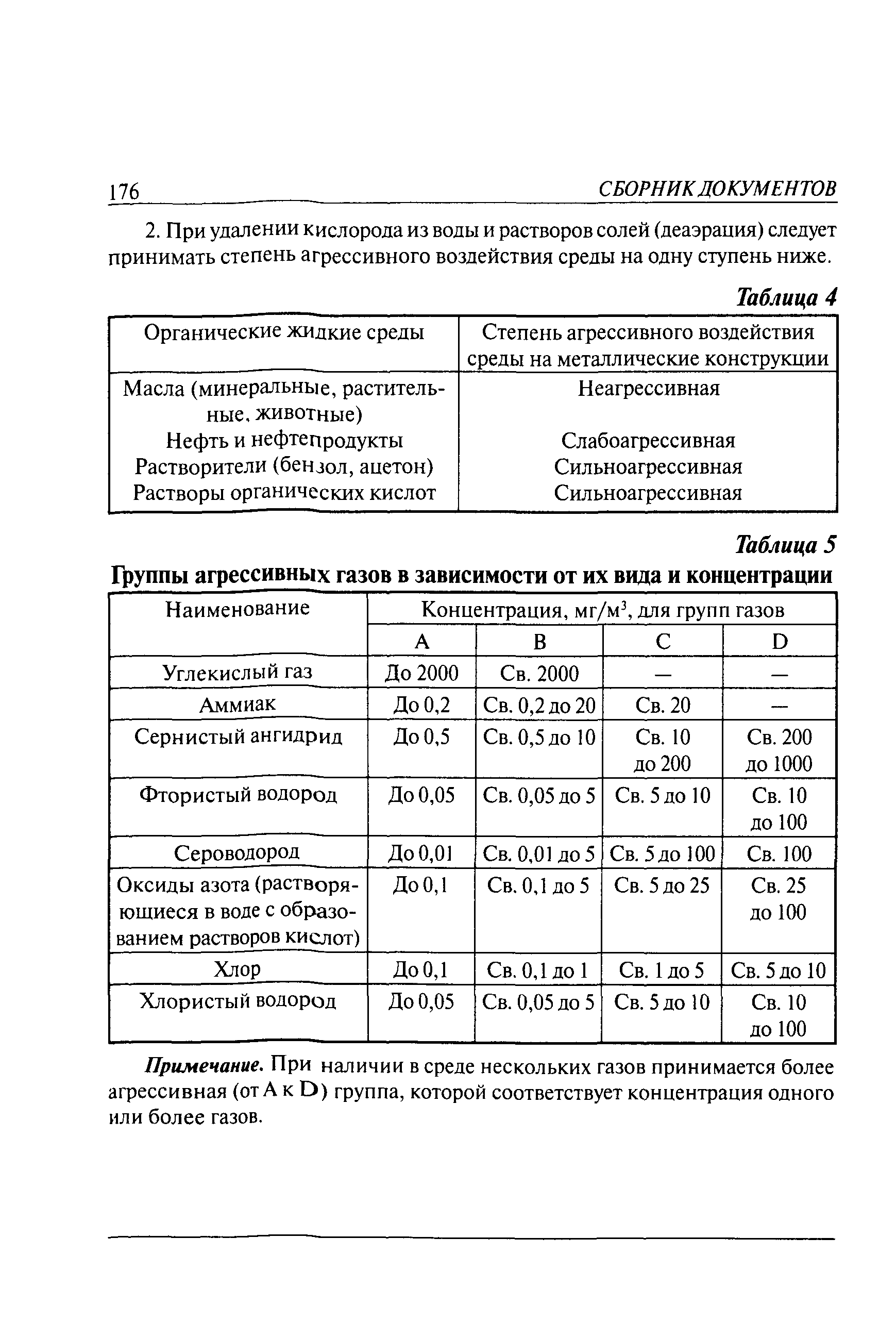 РД 10-112-5-97