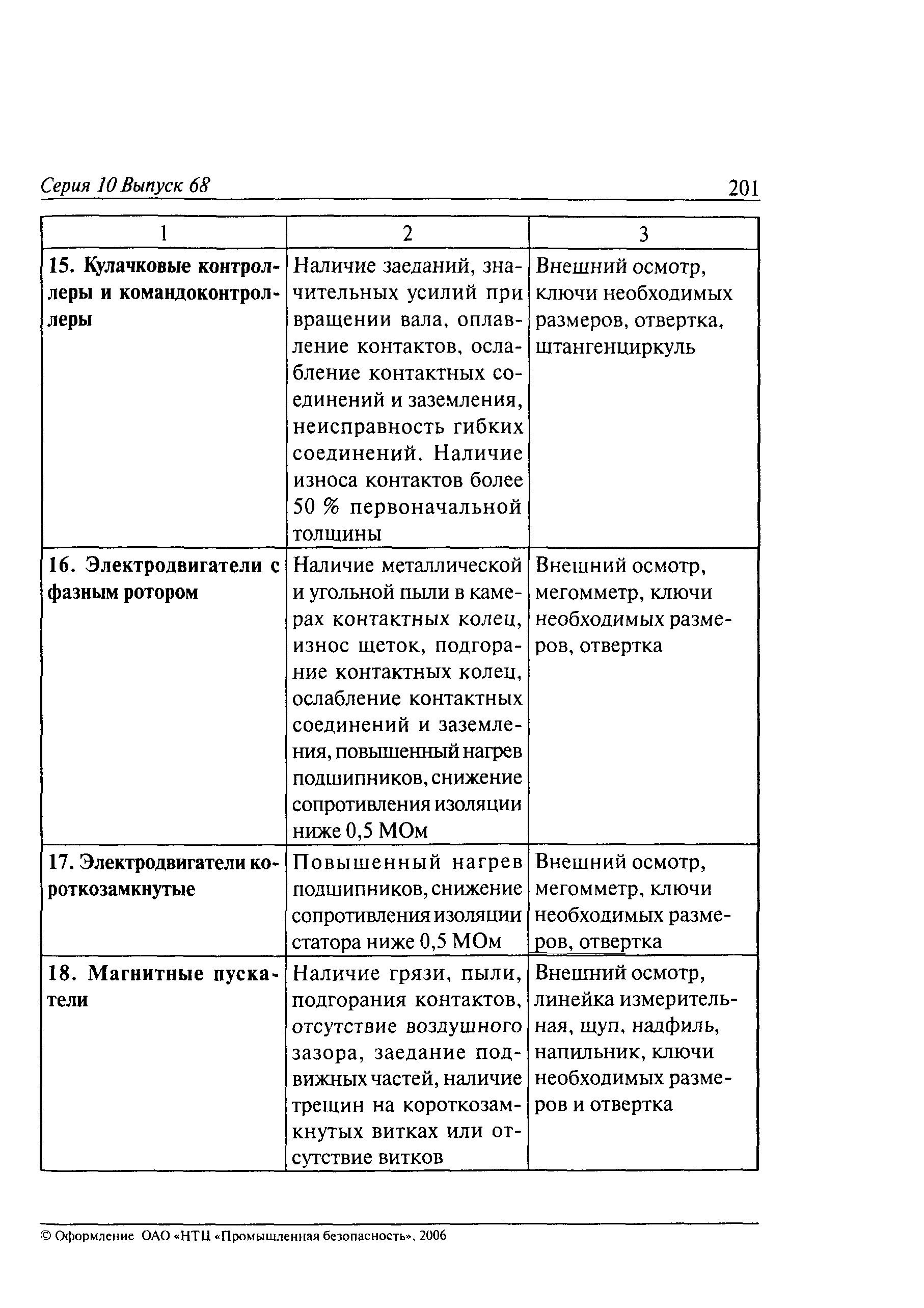 РД 10-112-5-97