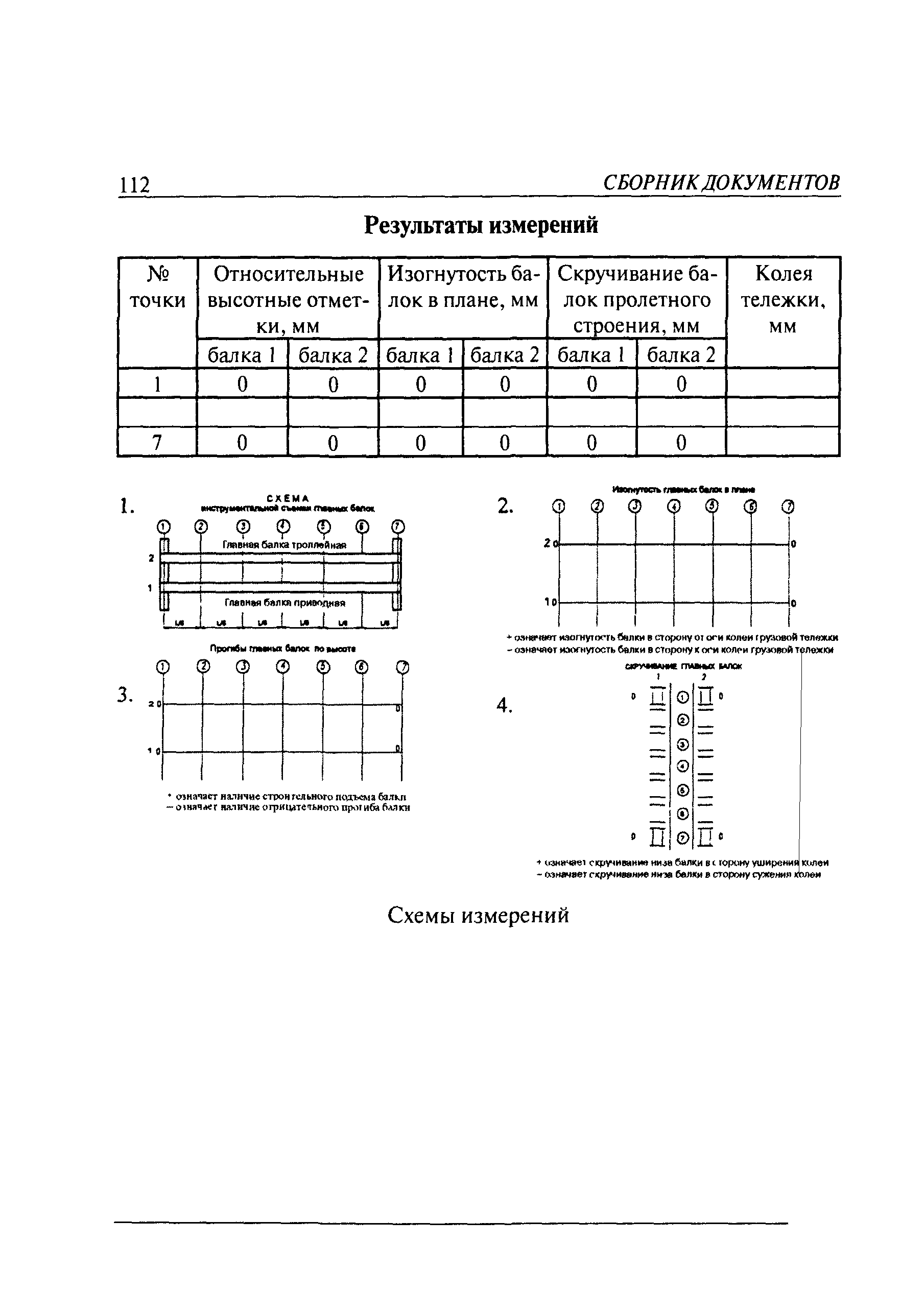 РД 10-112-1-04