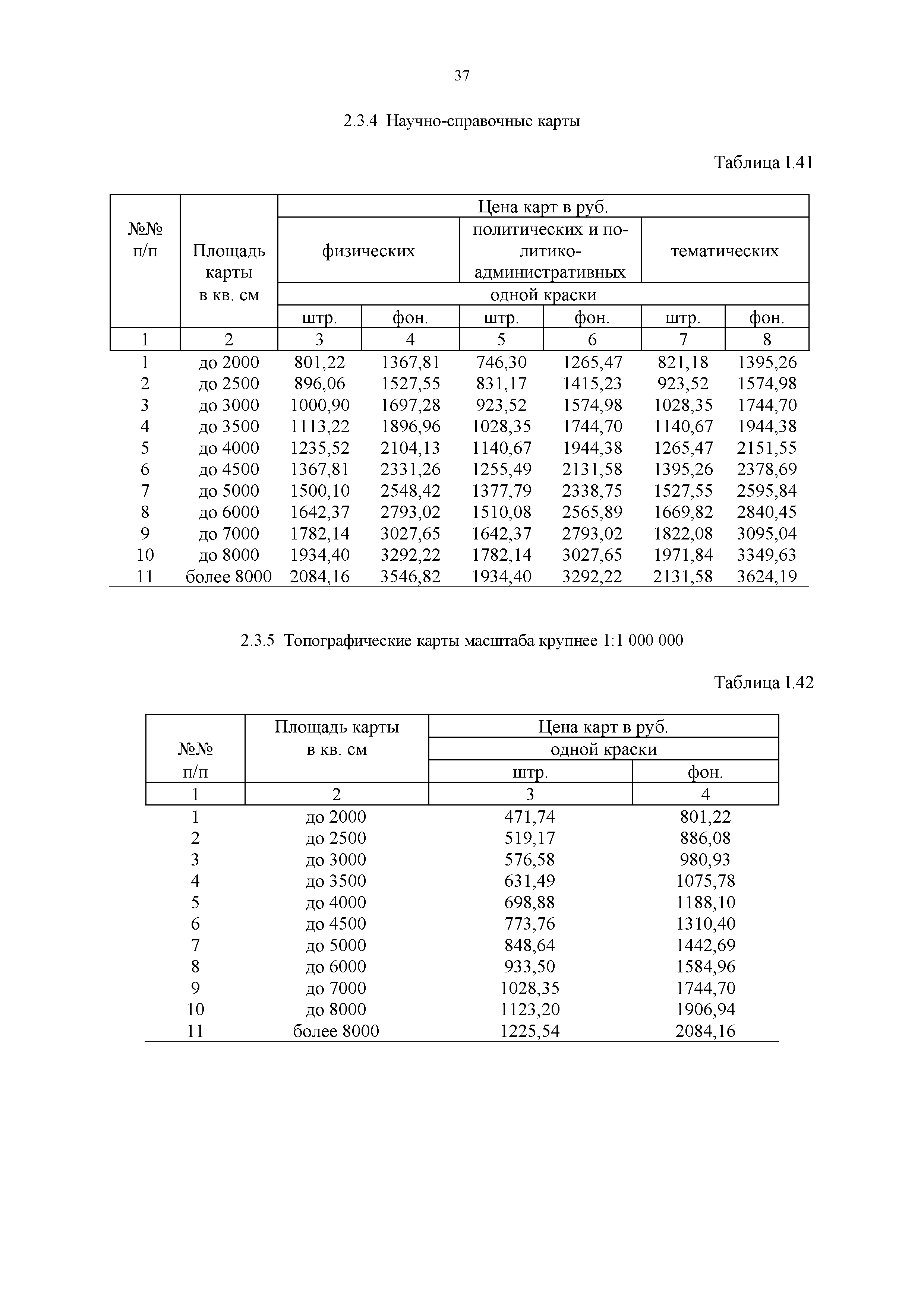 Прейскурант 57-09-2002