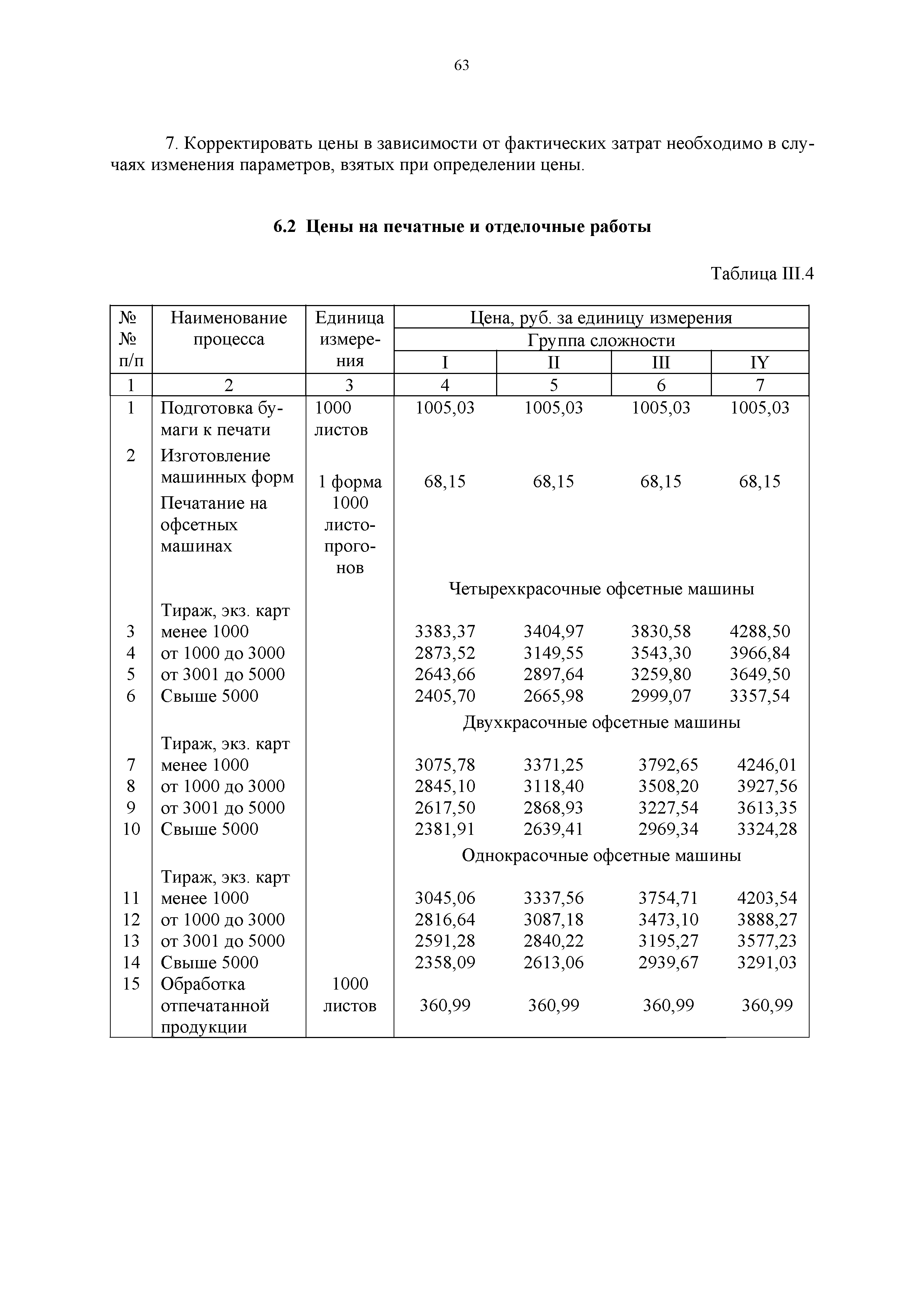 Прейскурант 57-09-2002