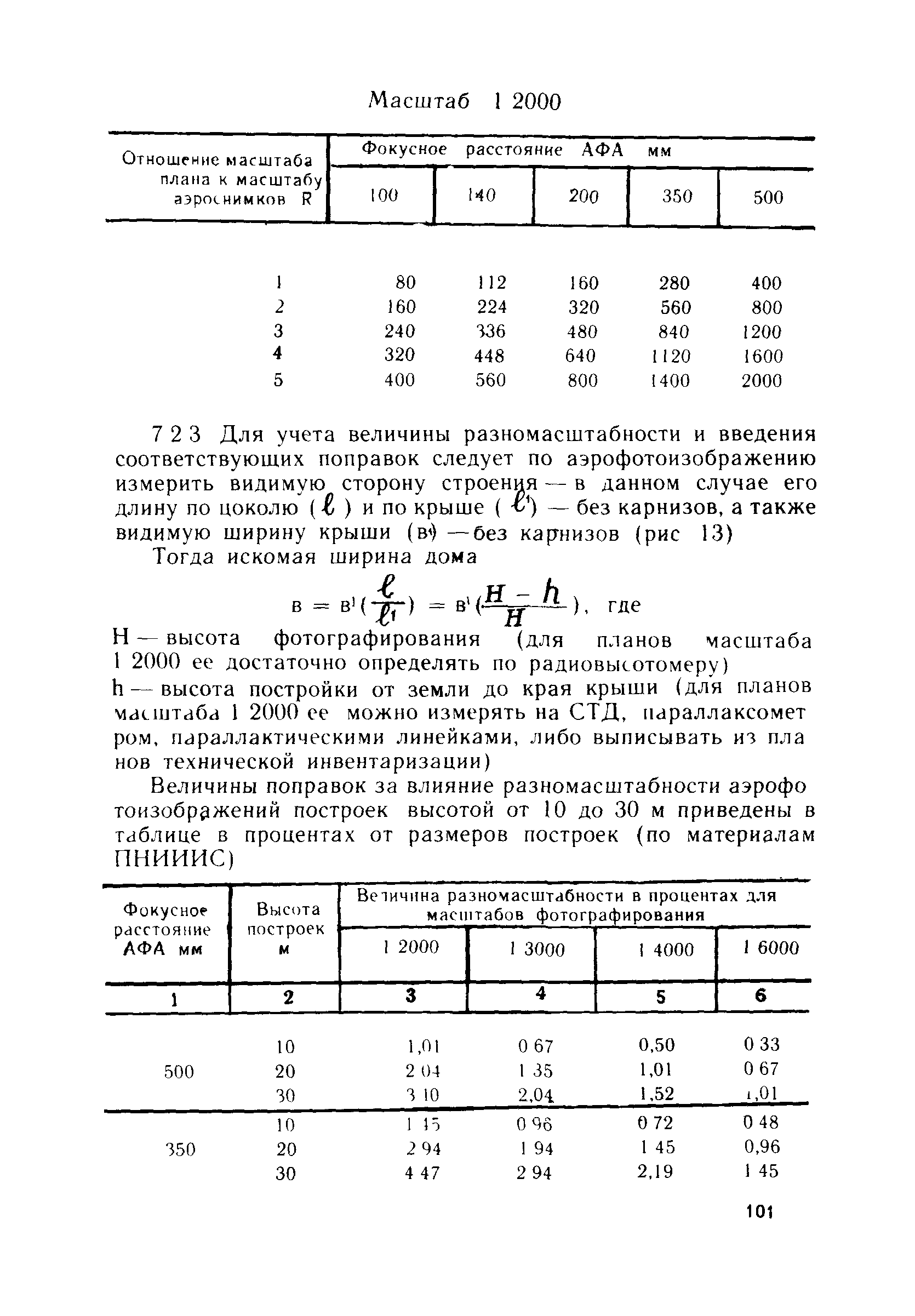 ГКИНП 02-121-79