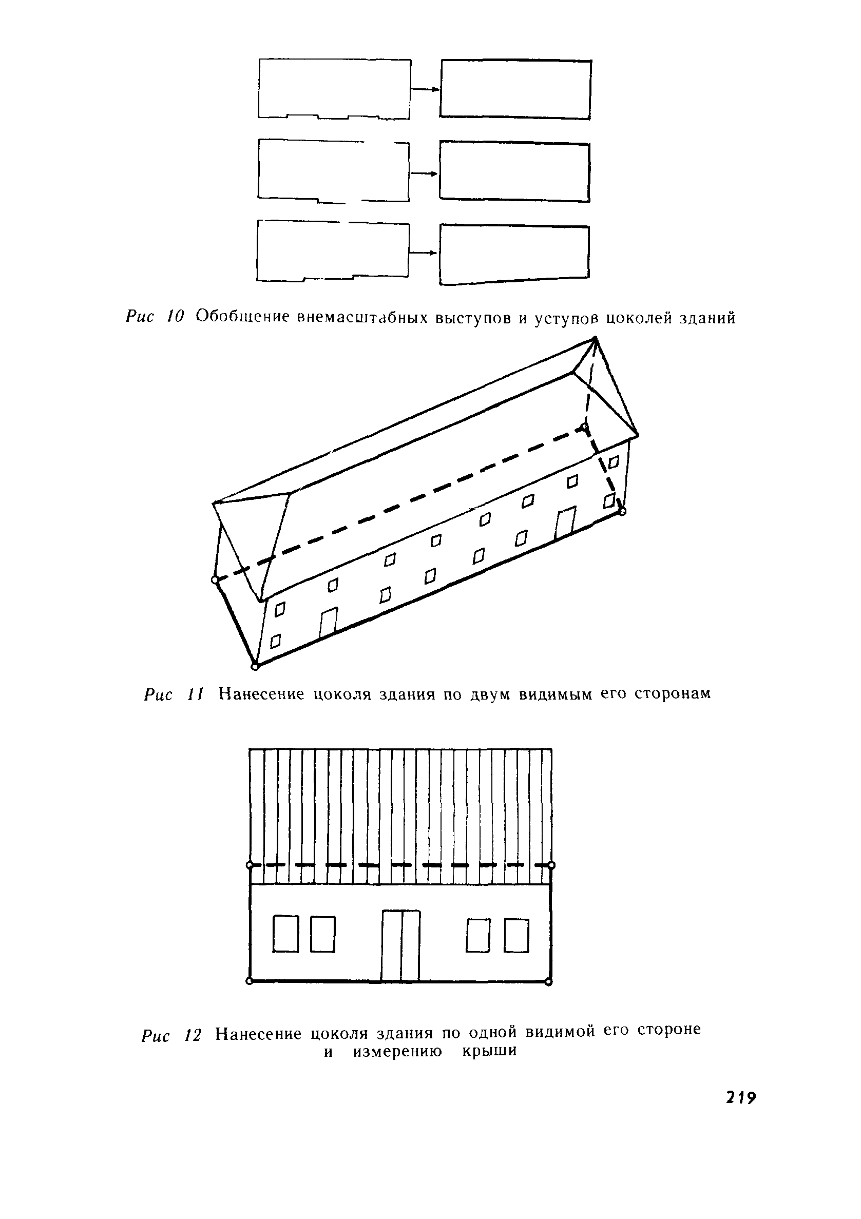 ГКИНП 02-121-79