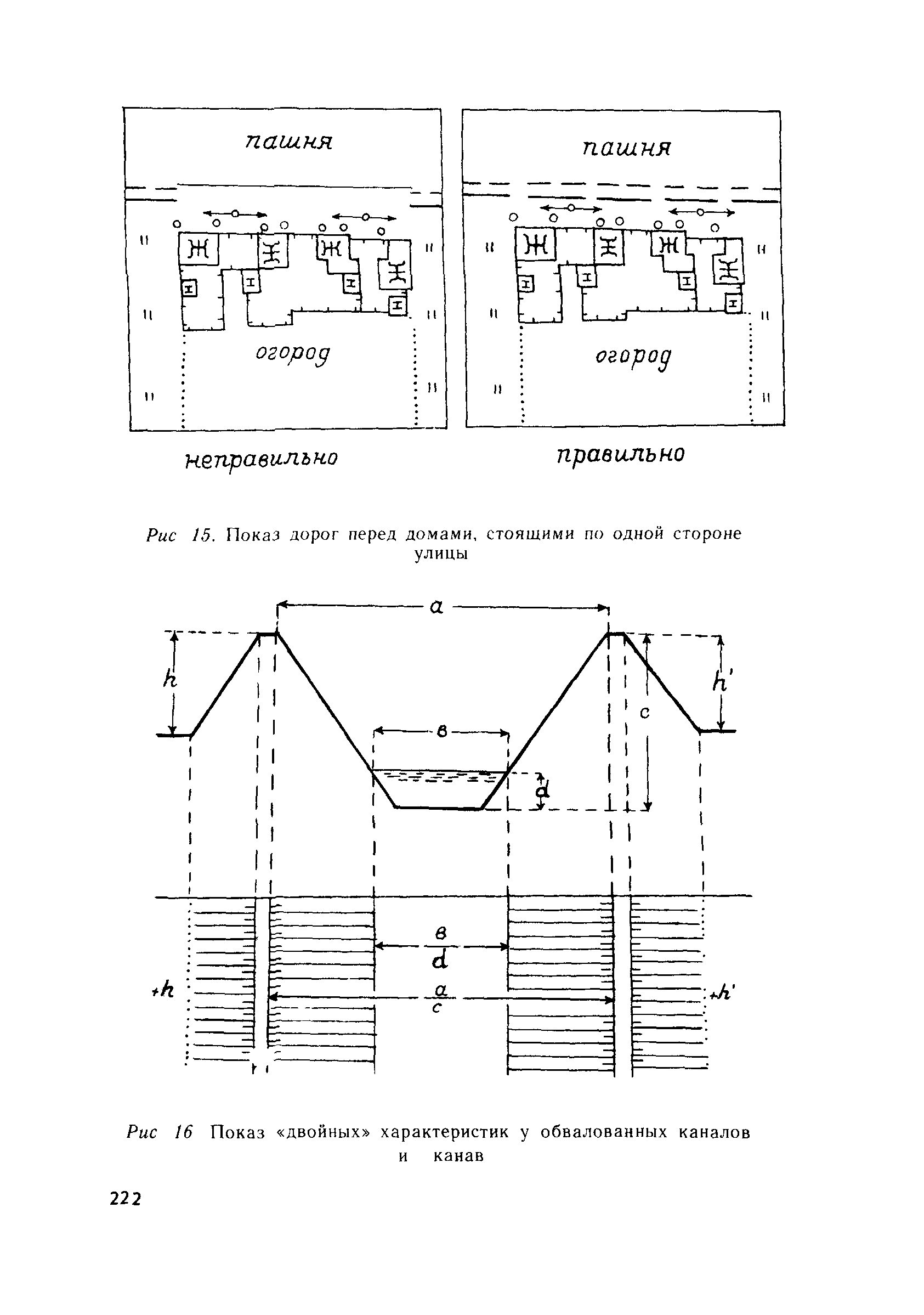 ГКИНП 02-121-79