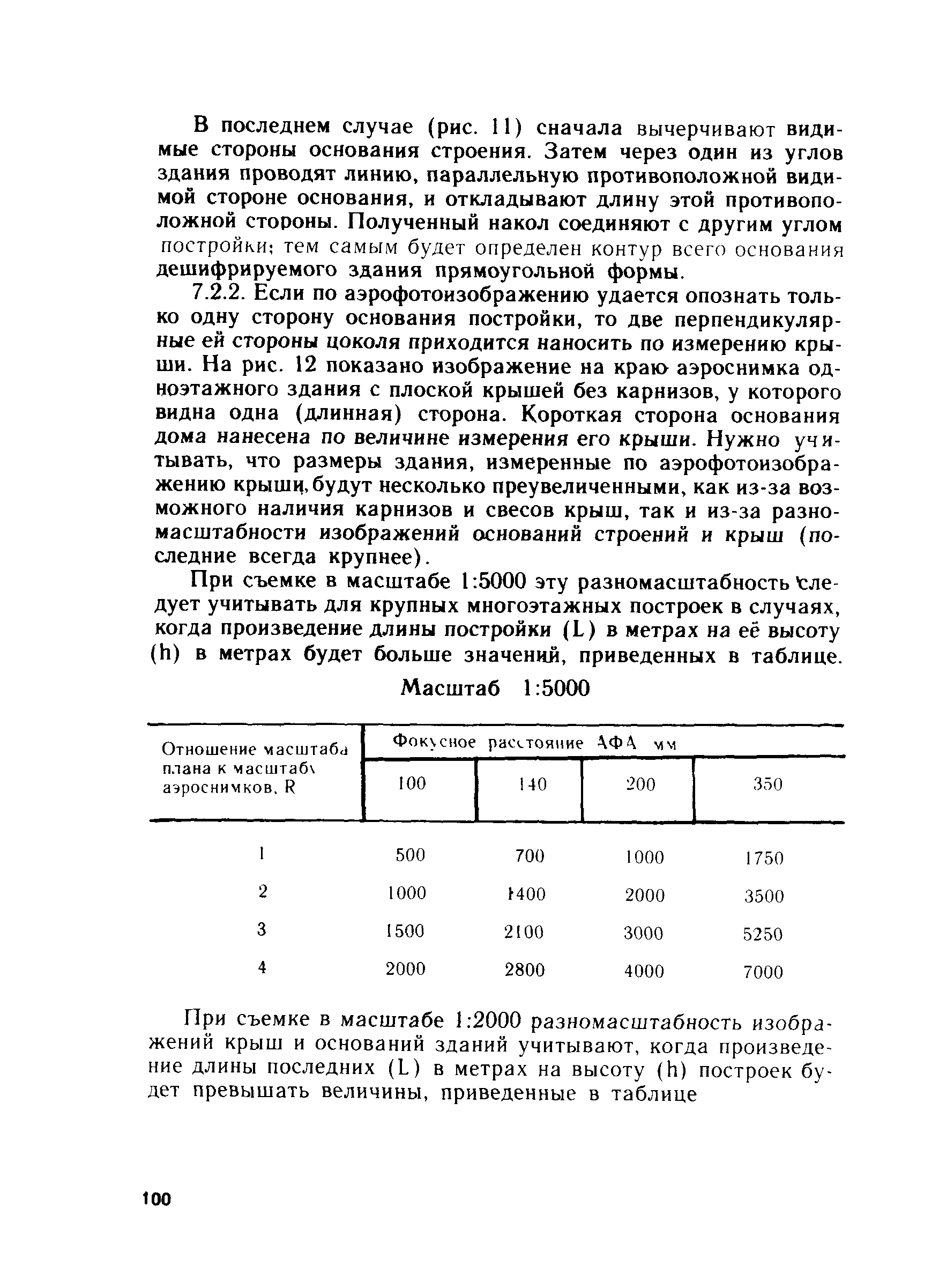 ГКИНП 02-121-79