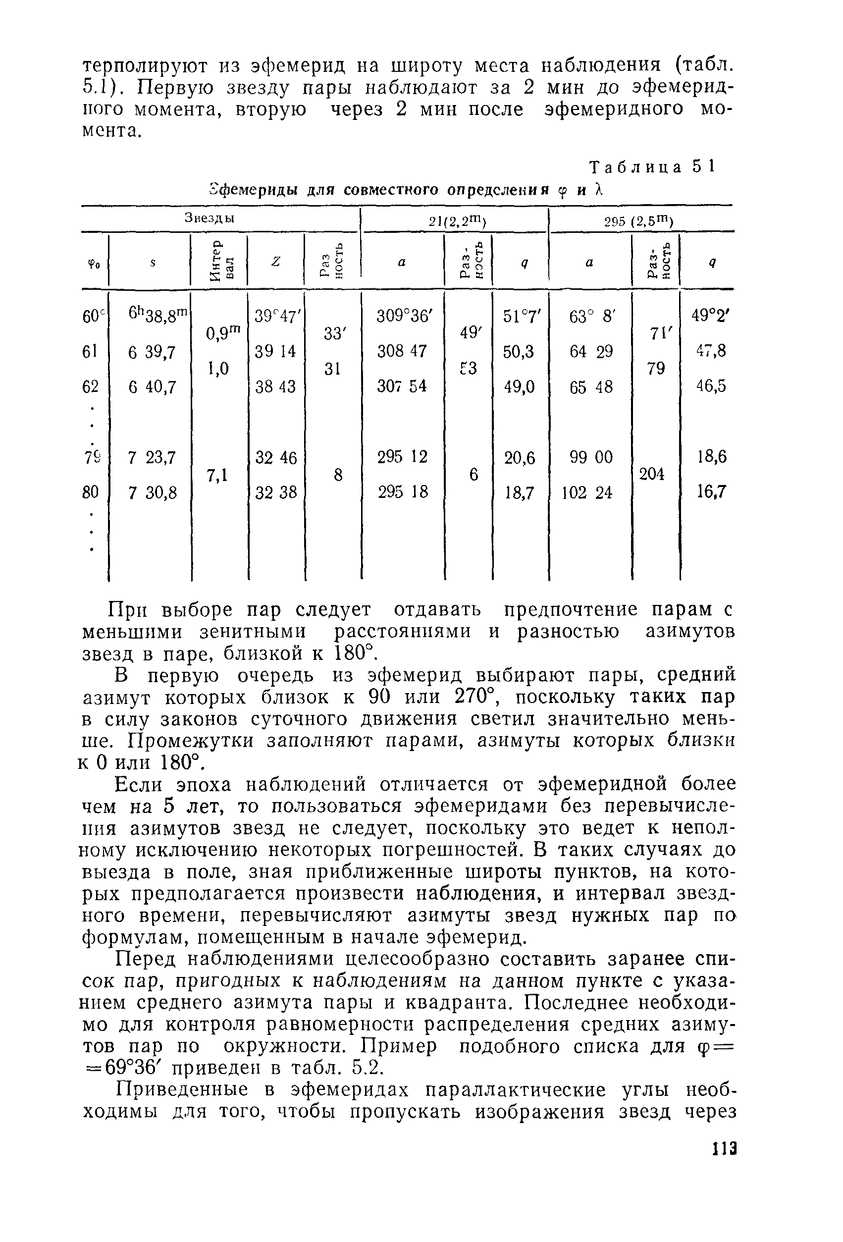 ГКИНП 01-153-81