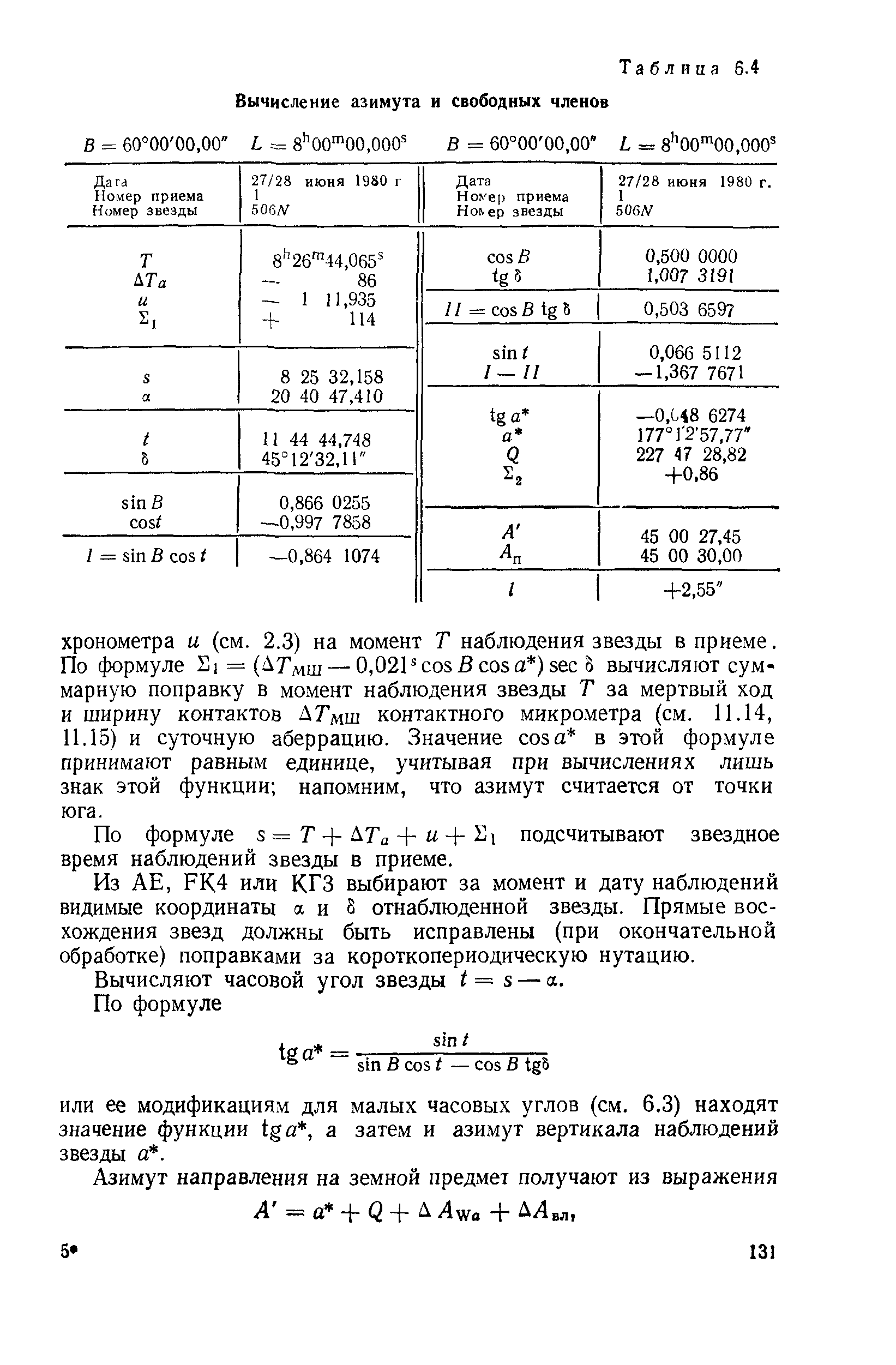 ГКИНП 01-153-81