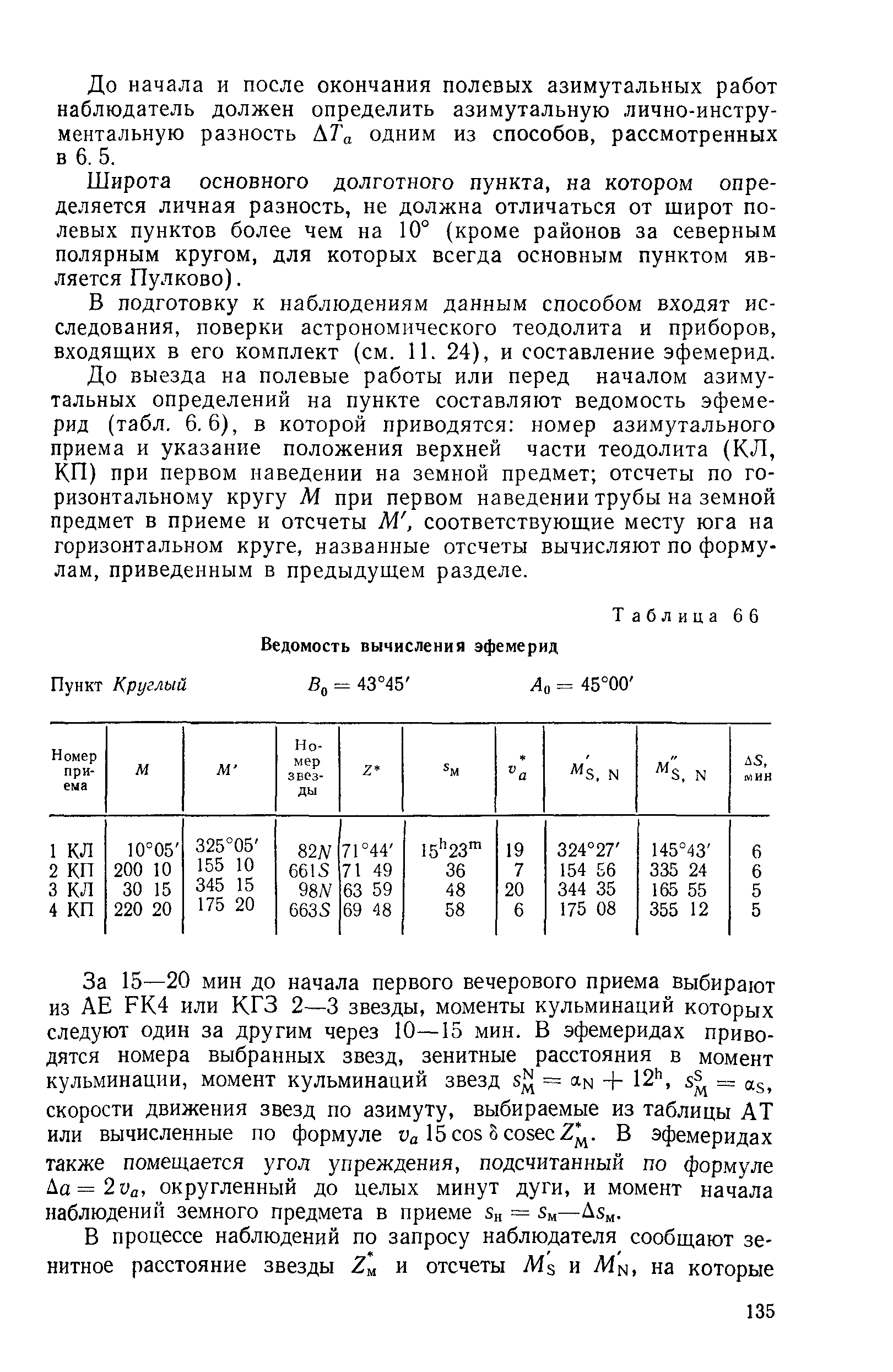 ГКИНП 01-153-81