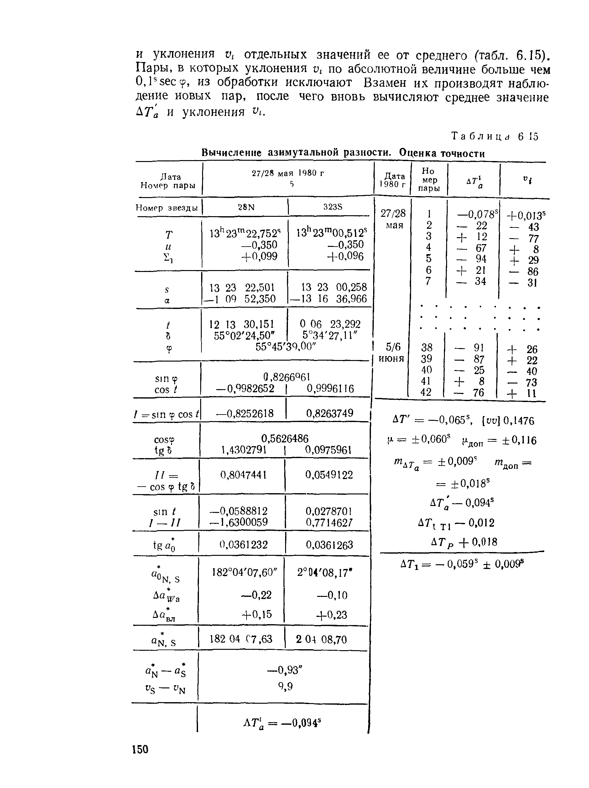 ГКИНП 01-153-81