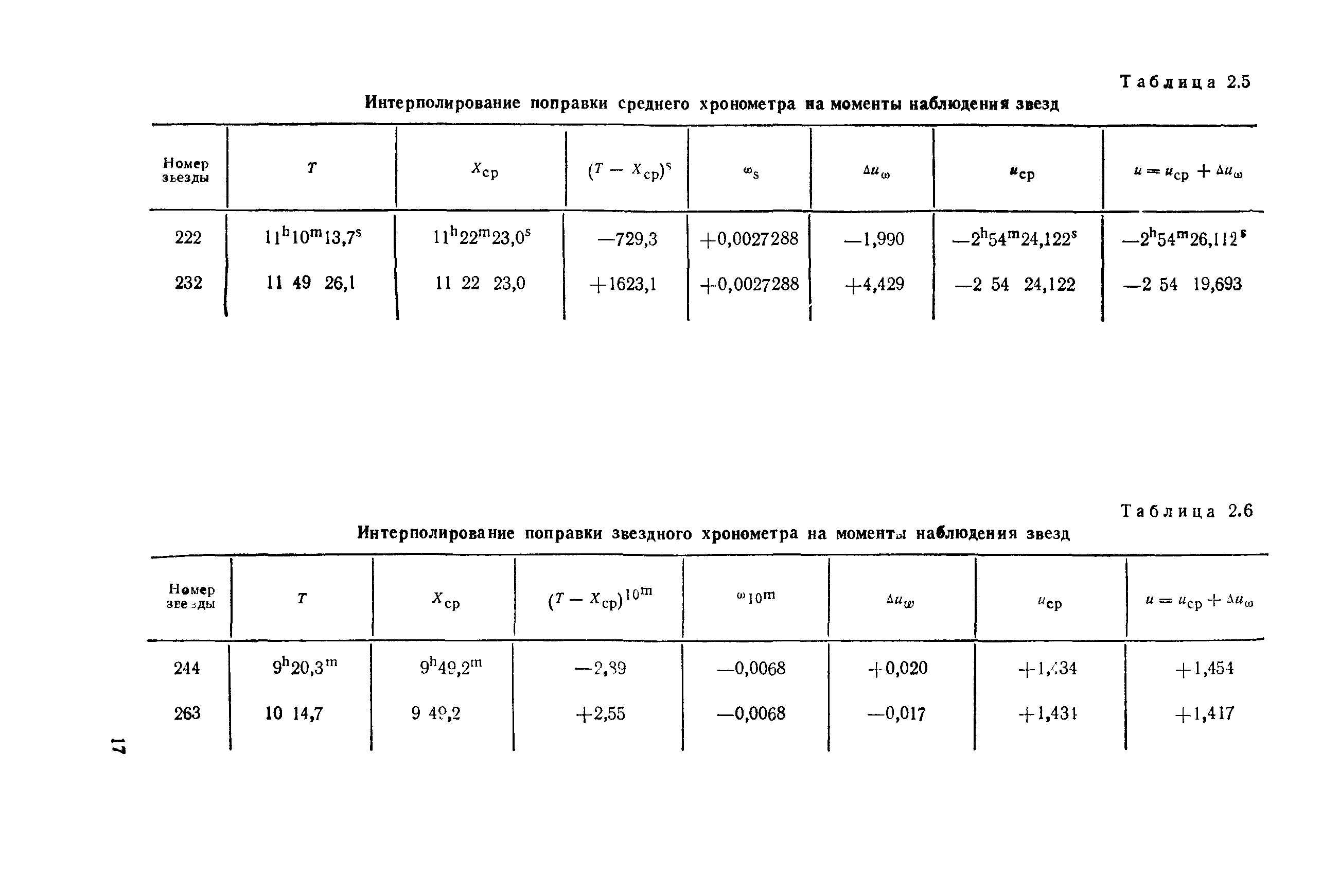 ГКИНП 01-153-81