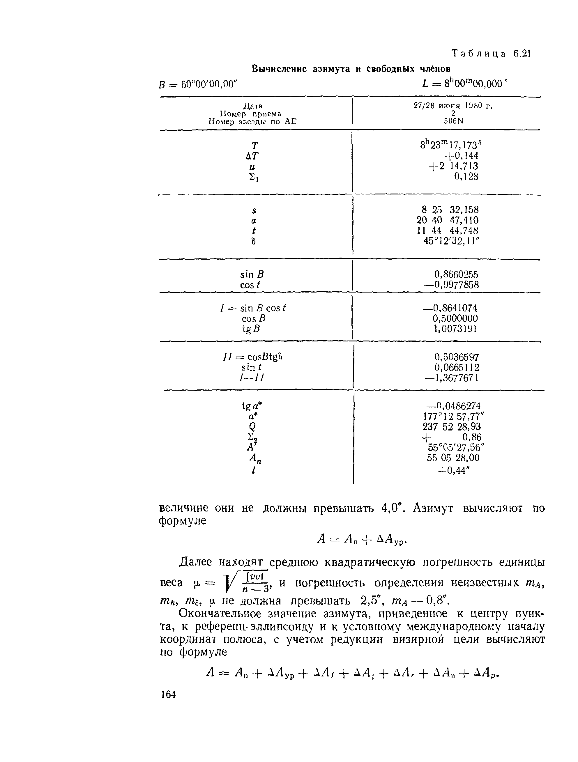 ГКИНП 01-153-81