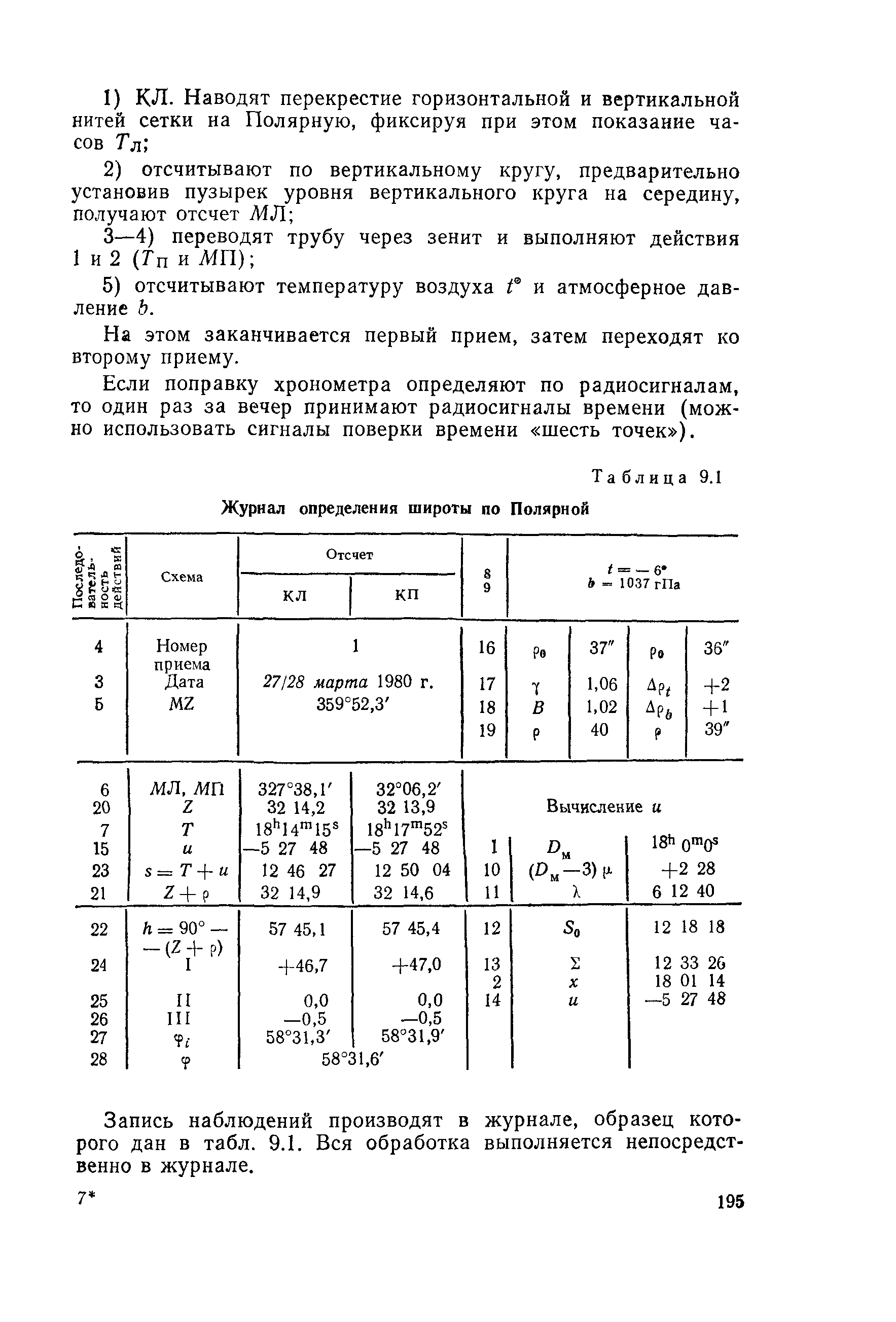 ГКИНП 01-153-81