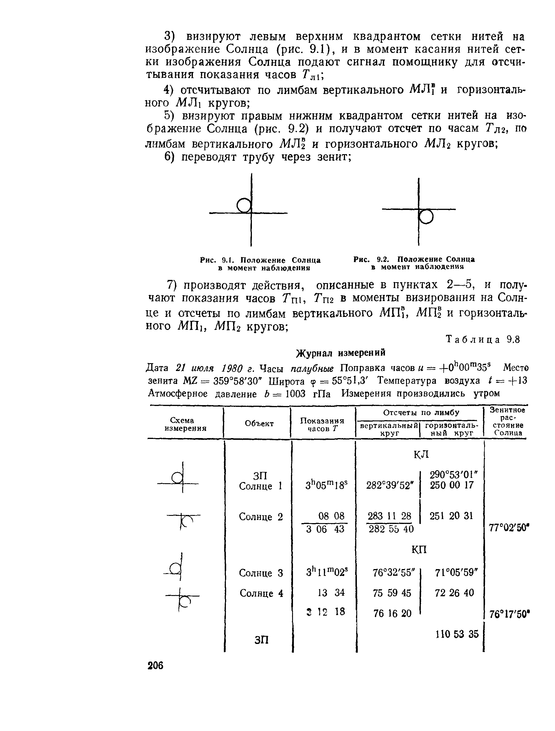 ГКИНП 01-153-81