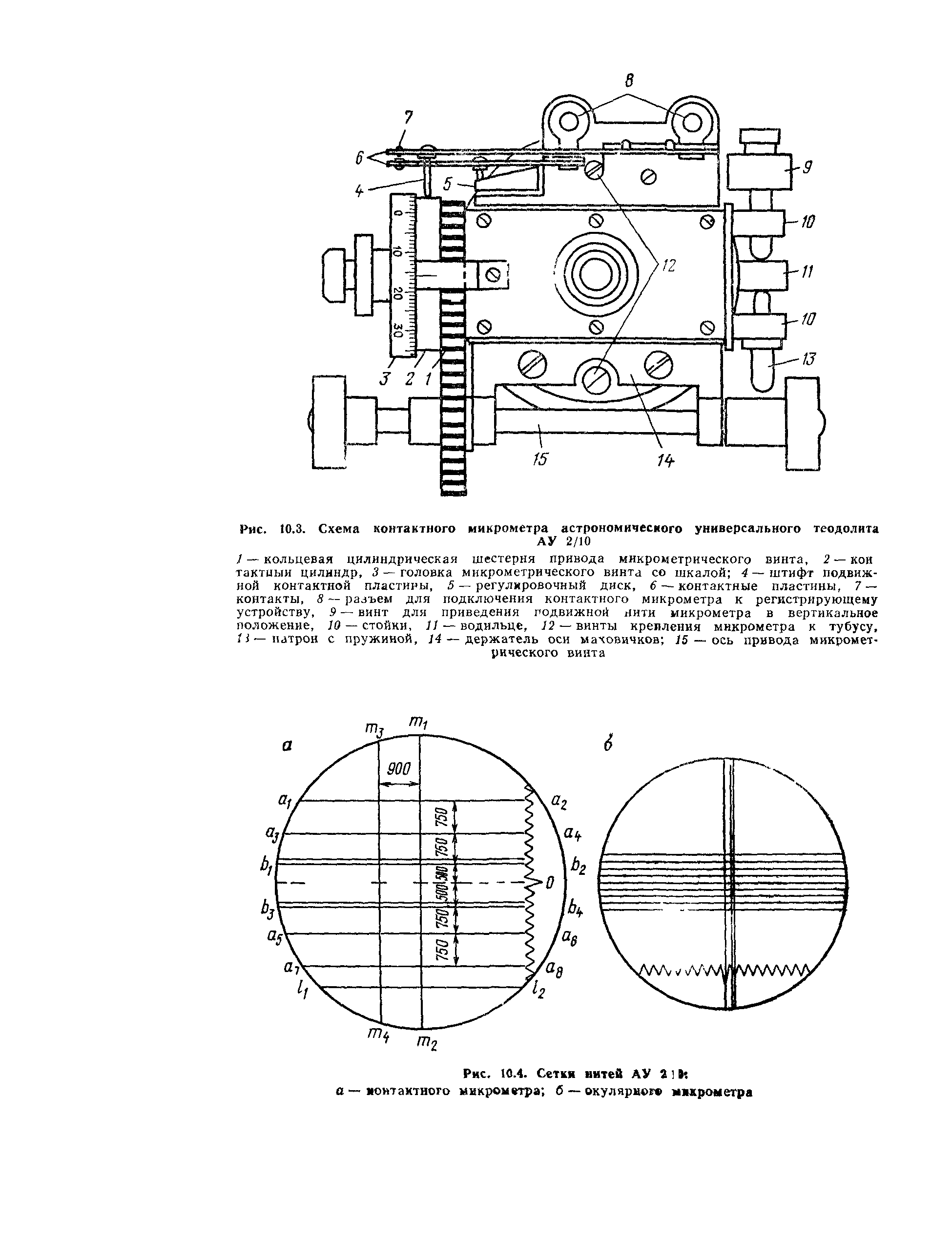 ГКИНП 01-153-81