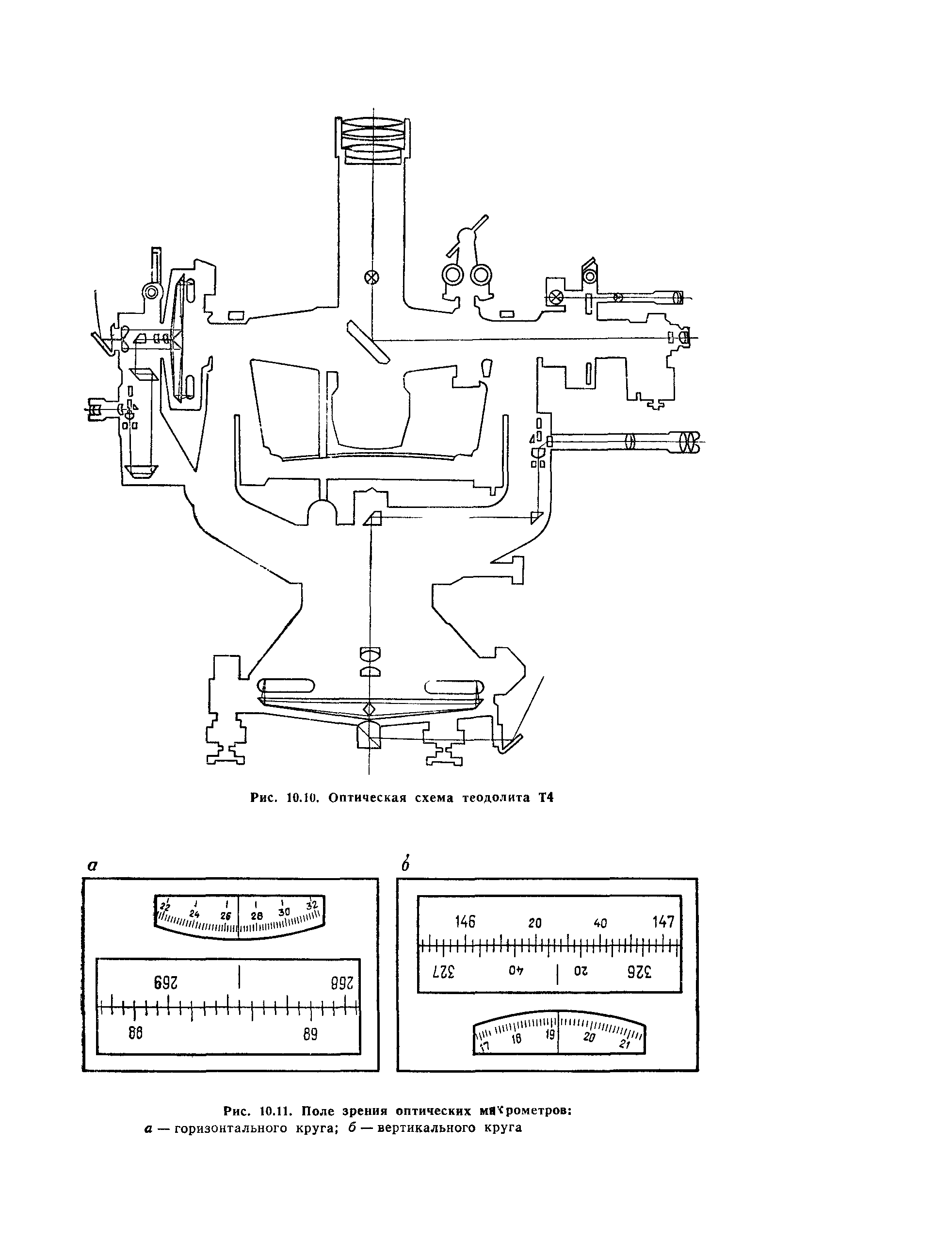 ГКИНП 01-153-81