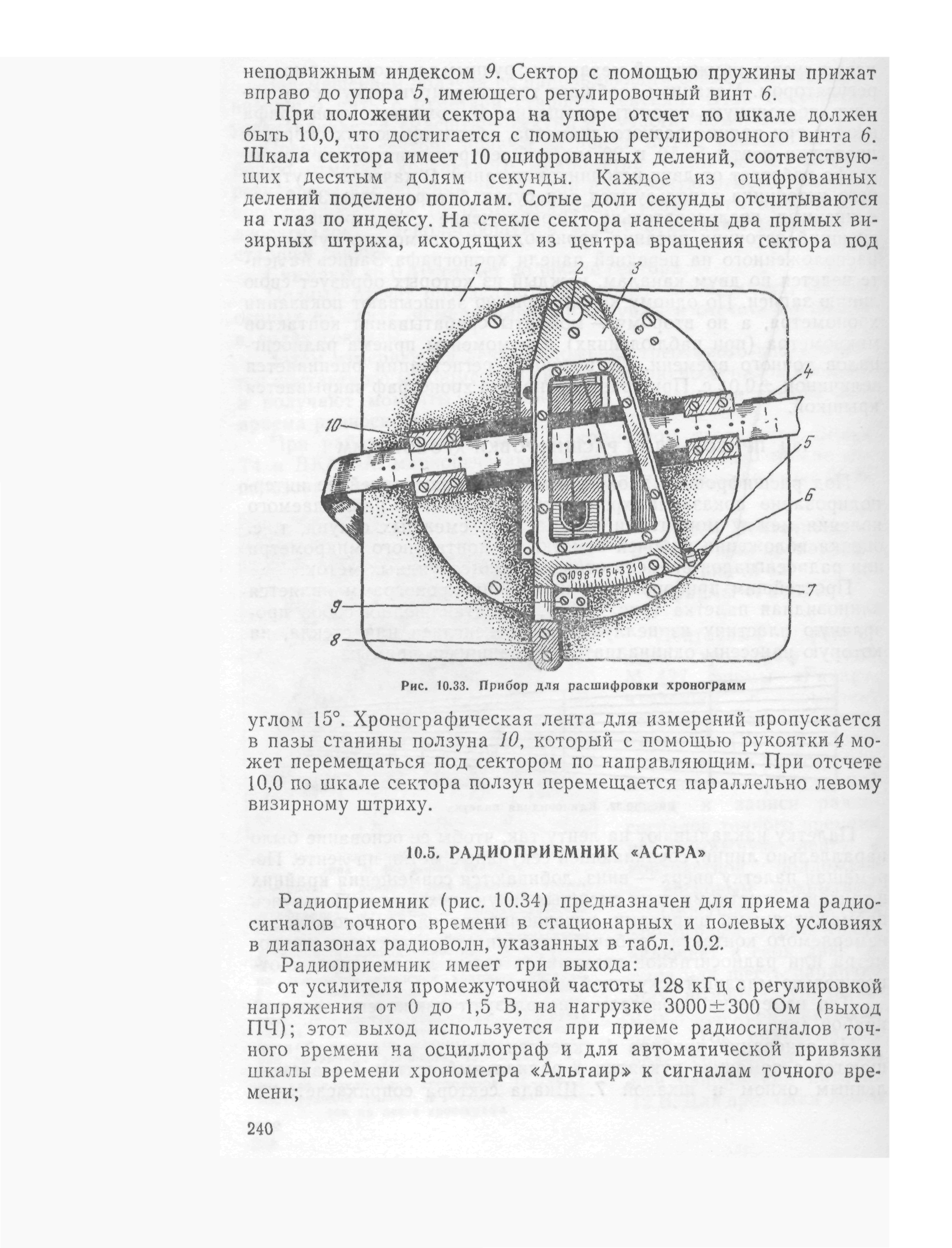 ГКИНП 01-153-81