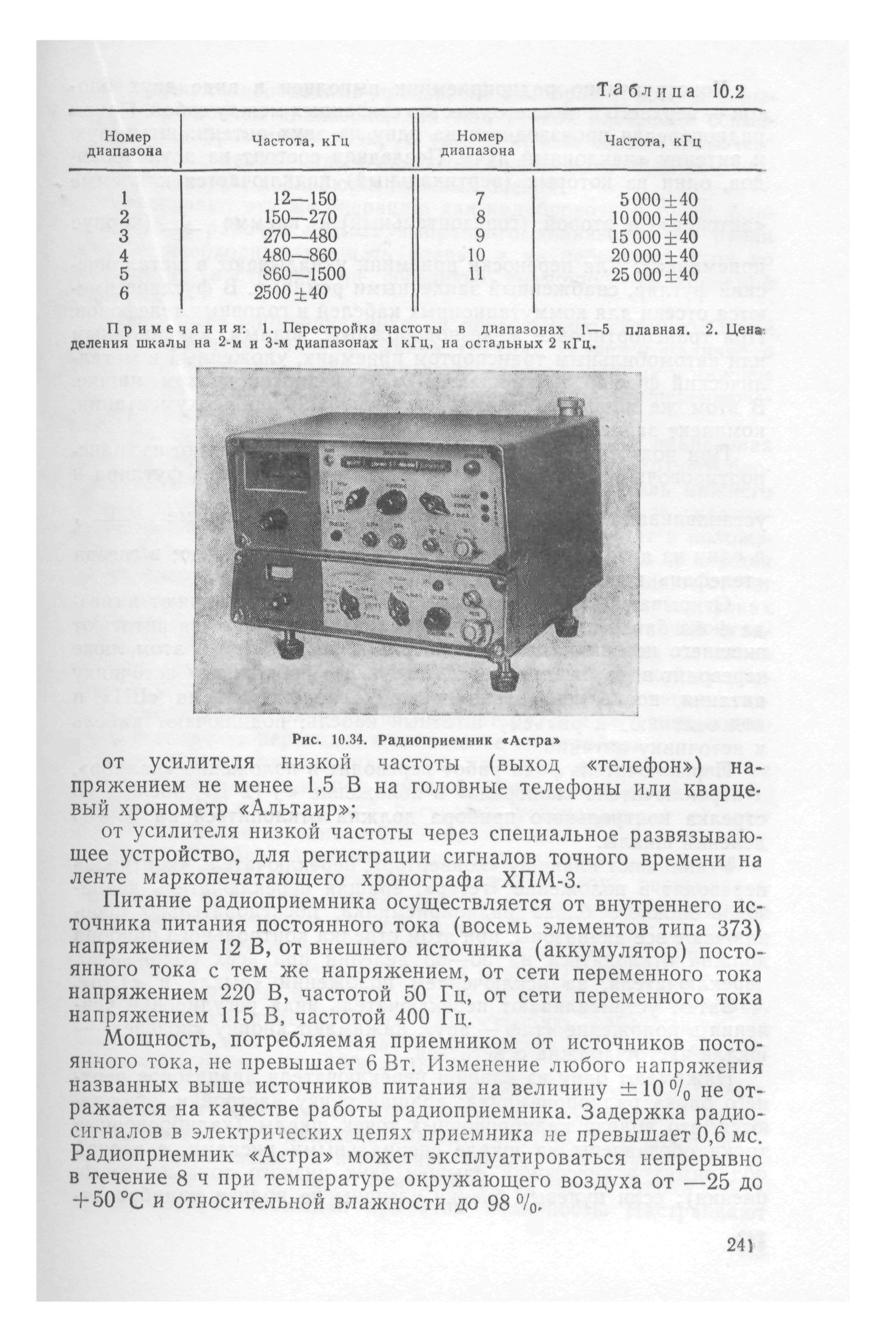 ГКИНП 01-153-81