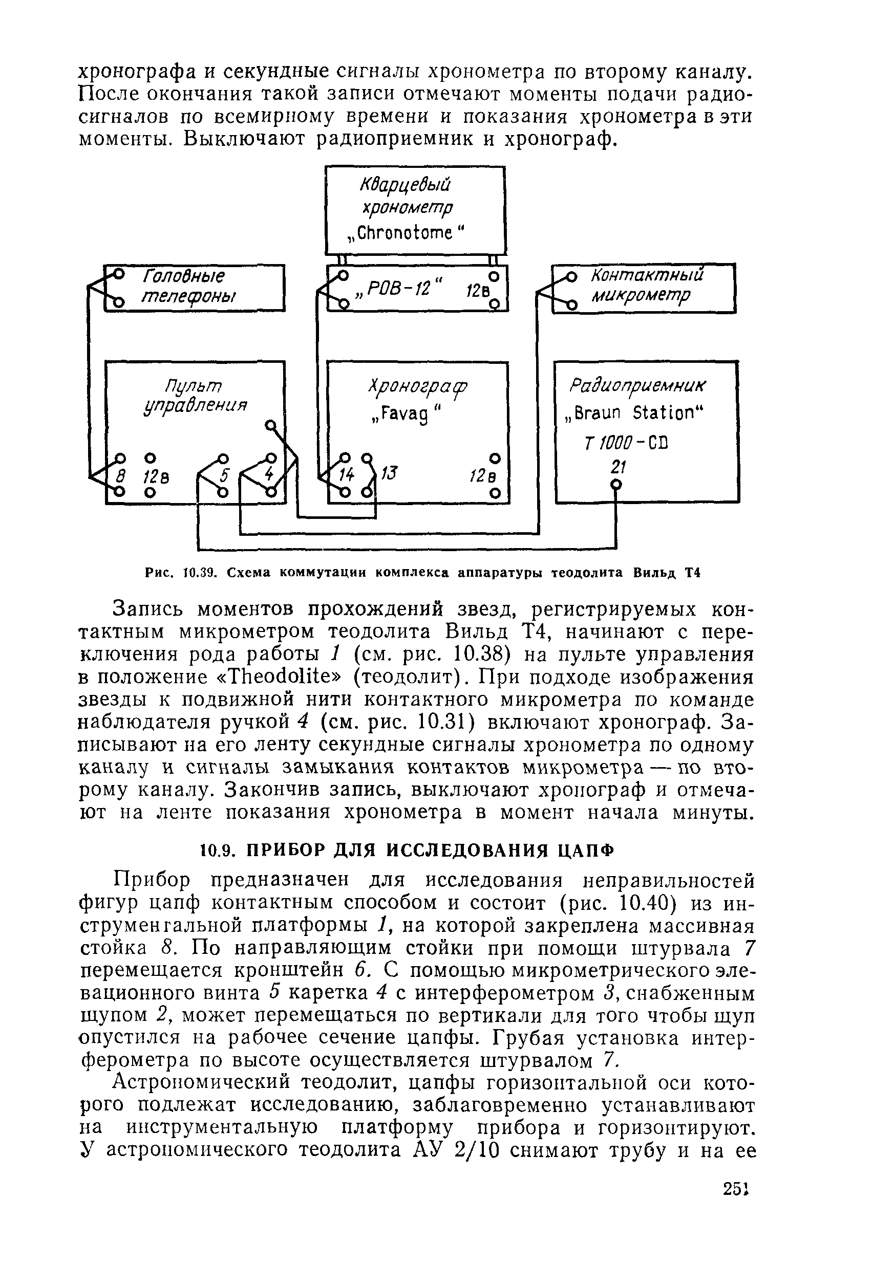 ГКИНП 01-153-81