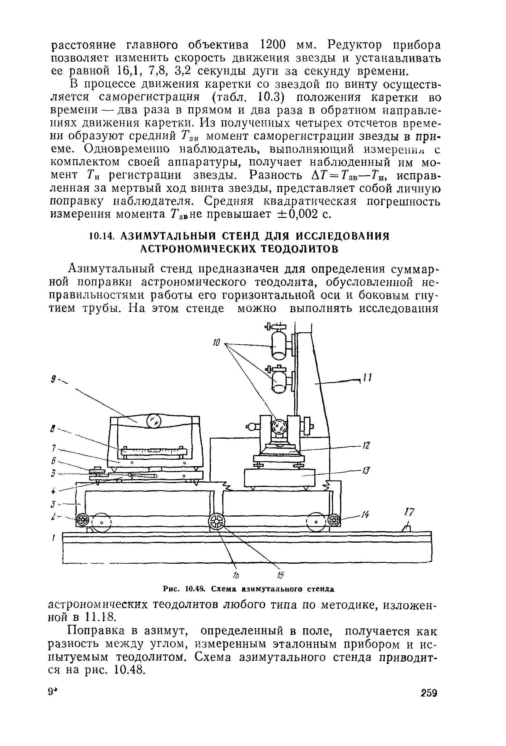 ГКИНП 01-153-81