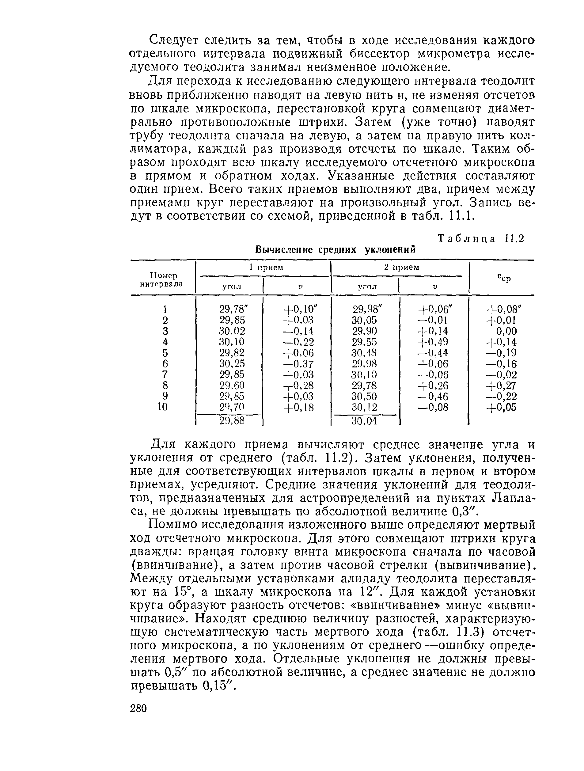 ГКИНП 01-153-81