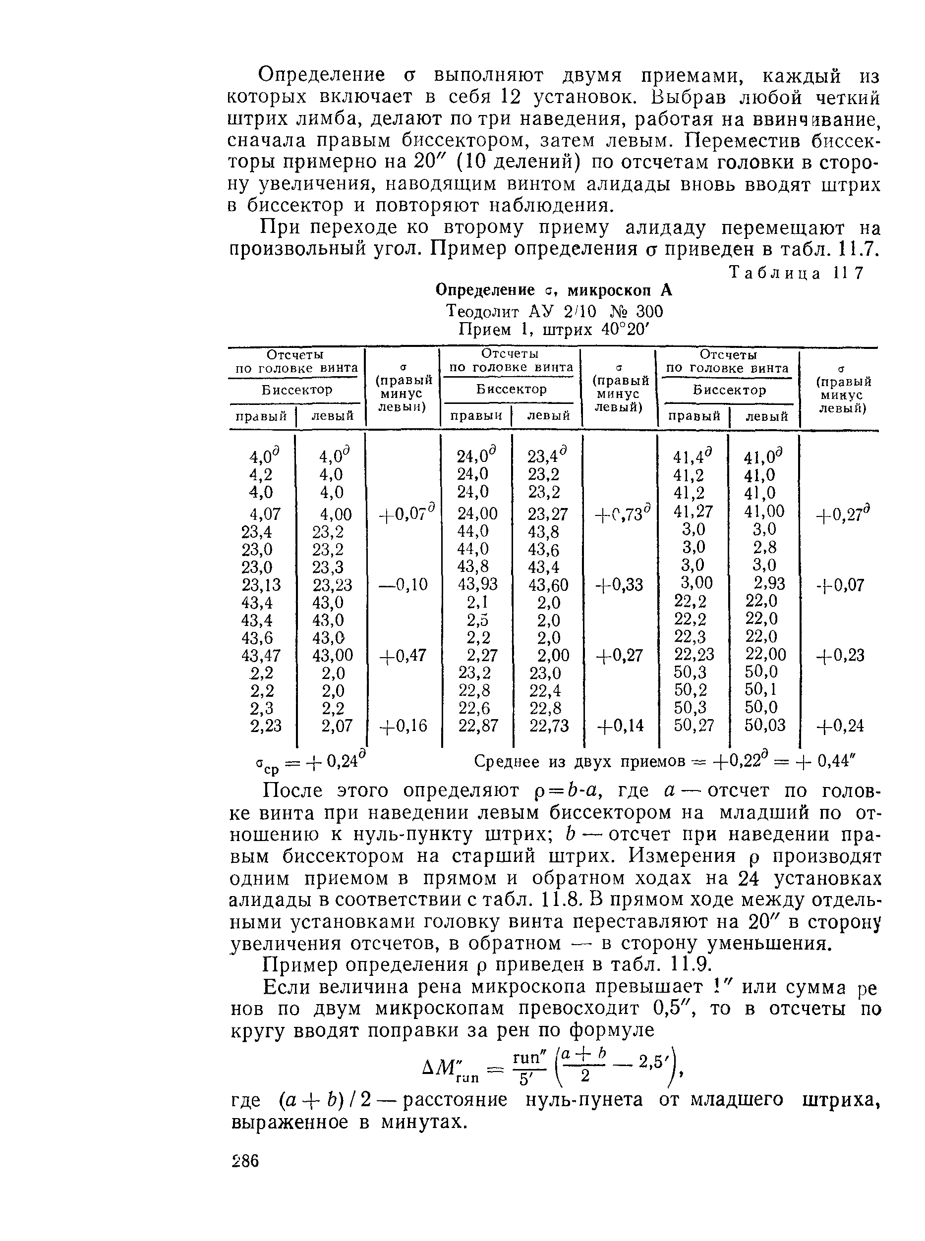 ГКИНП 01-153-81