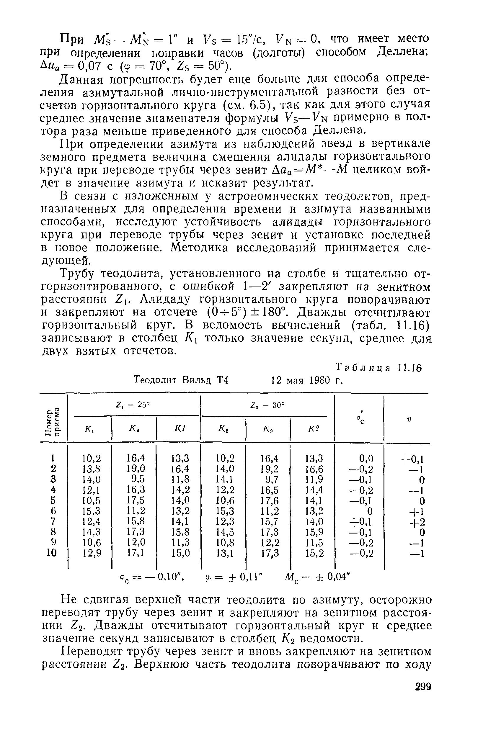 ГКИНП 01-153-81