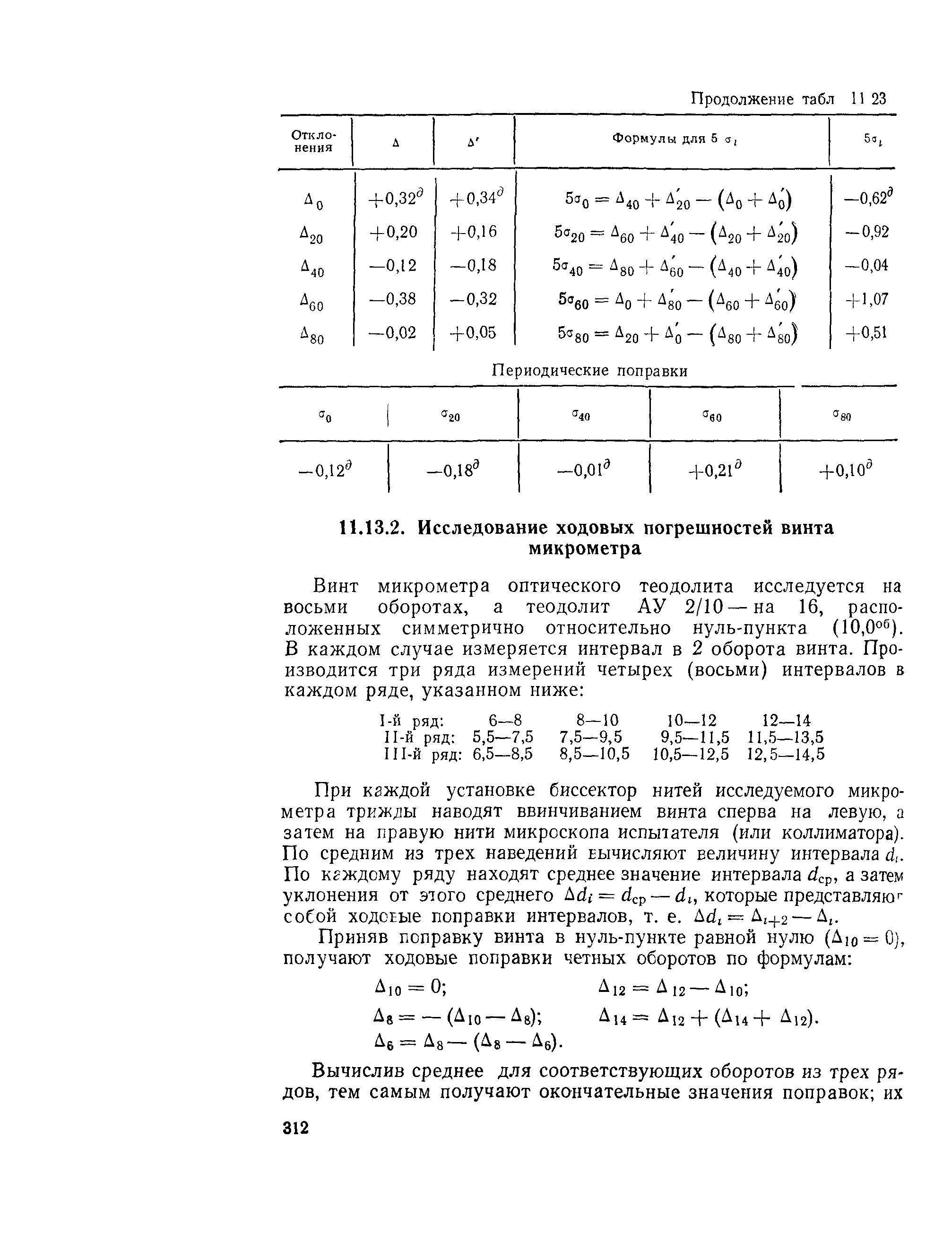 ГКИНП 01-153-81