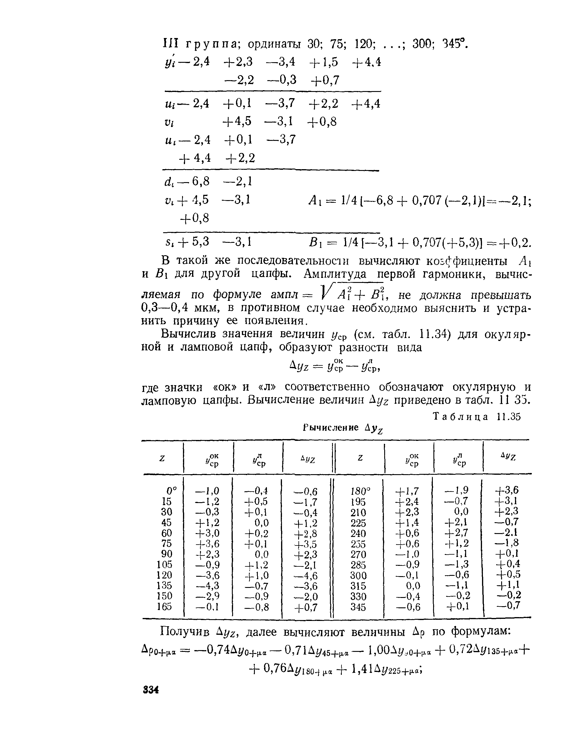 ГКИНП 01-153-81