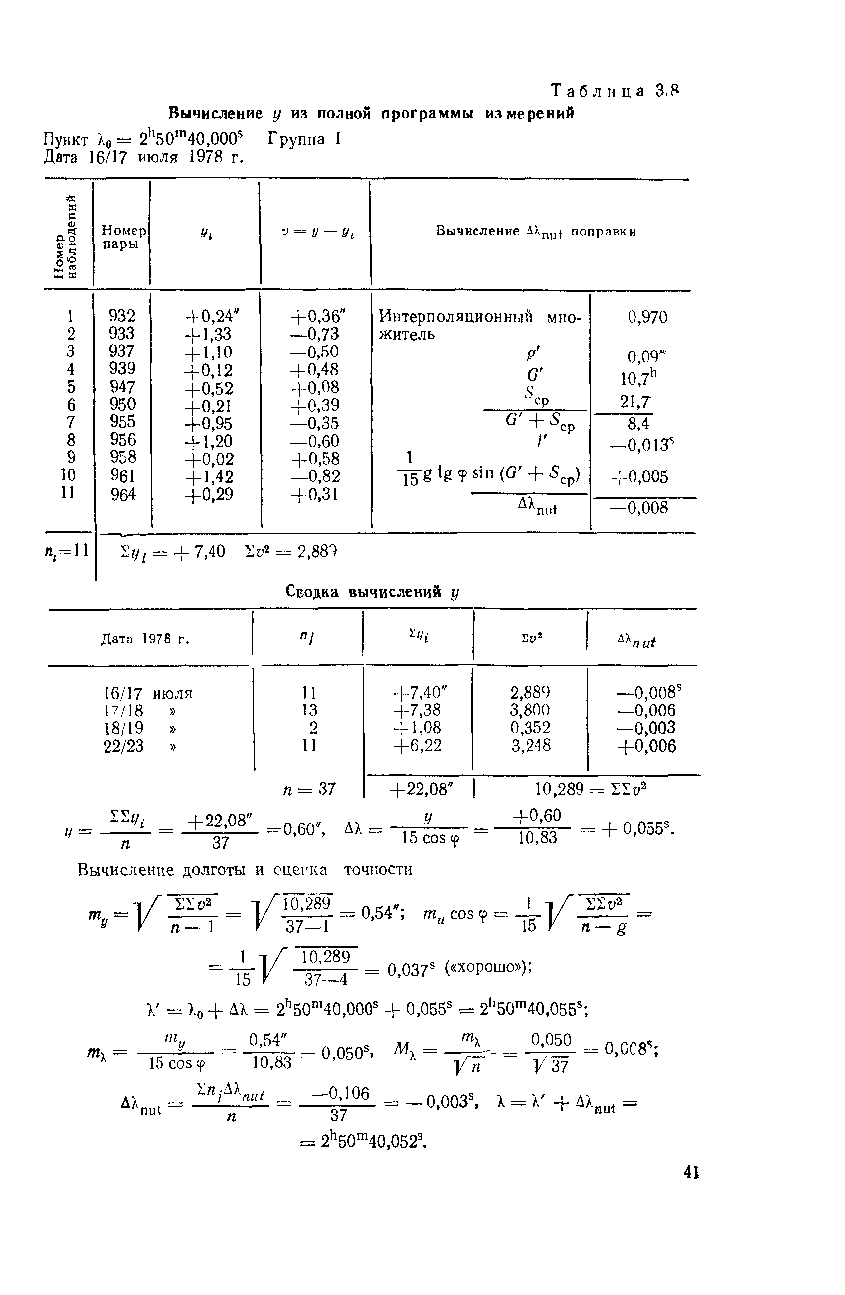 ГКИНП 01-153-81