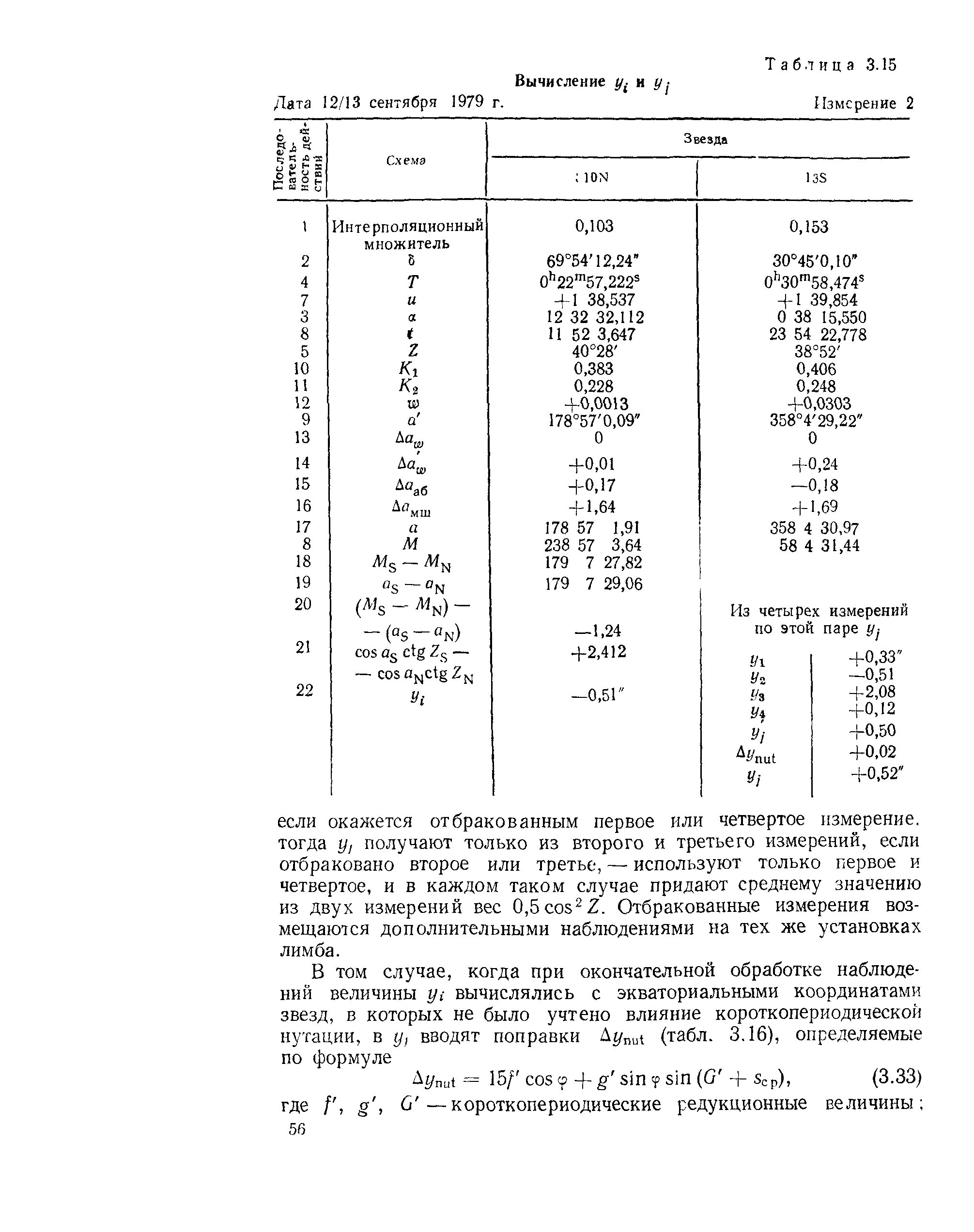 ГКИНП 01-153-81