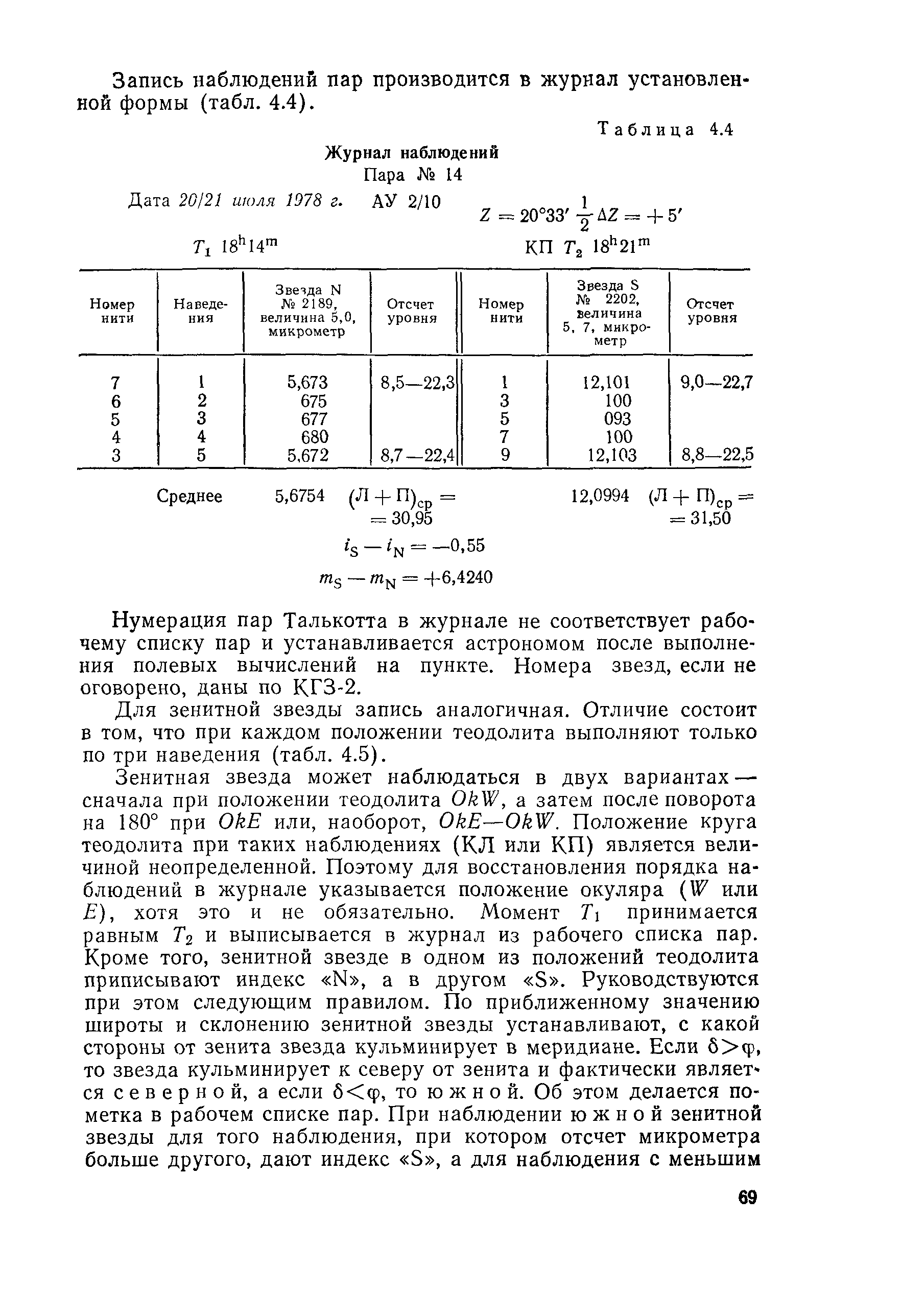 ГКИНП 01-153-81