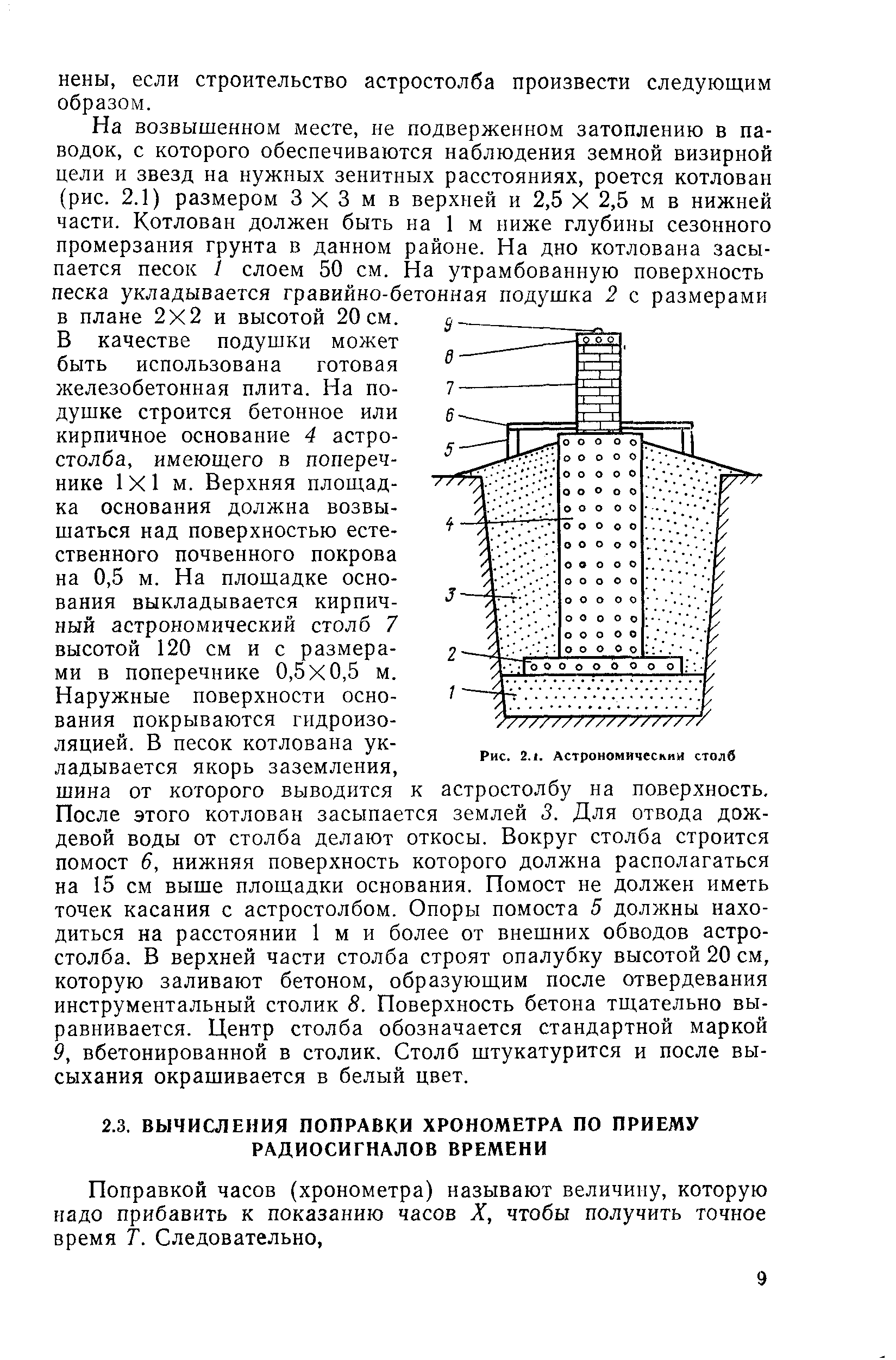 ГКИНП 01-153-81