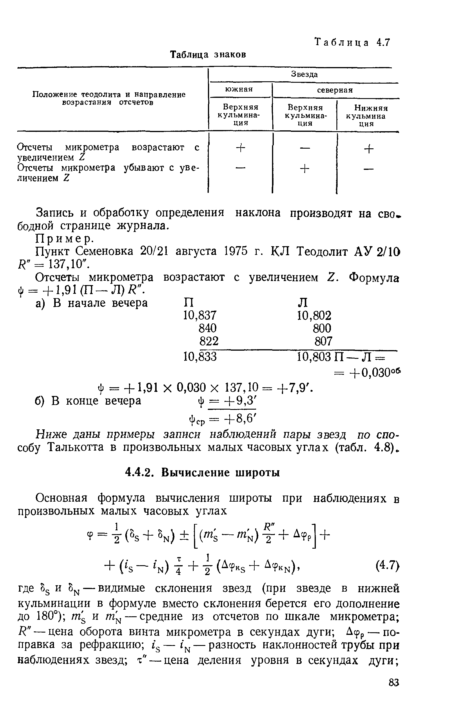 ГКИНП 01-153-81