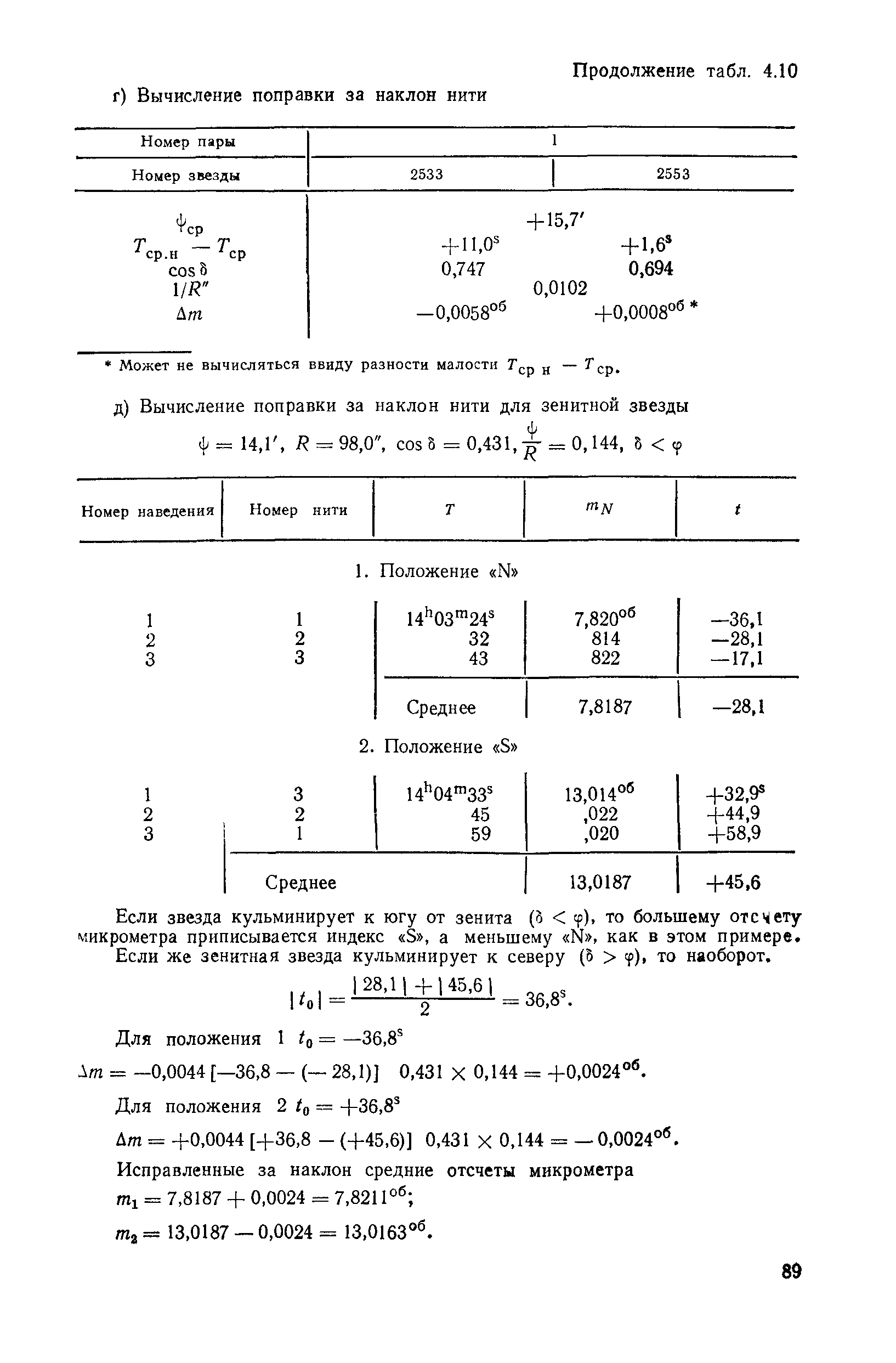 ГКИНП 01-153-81