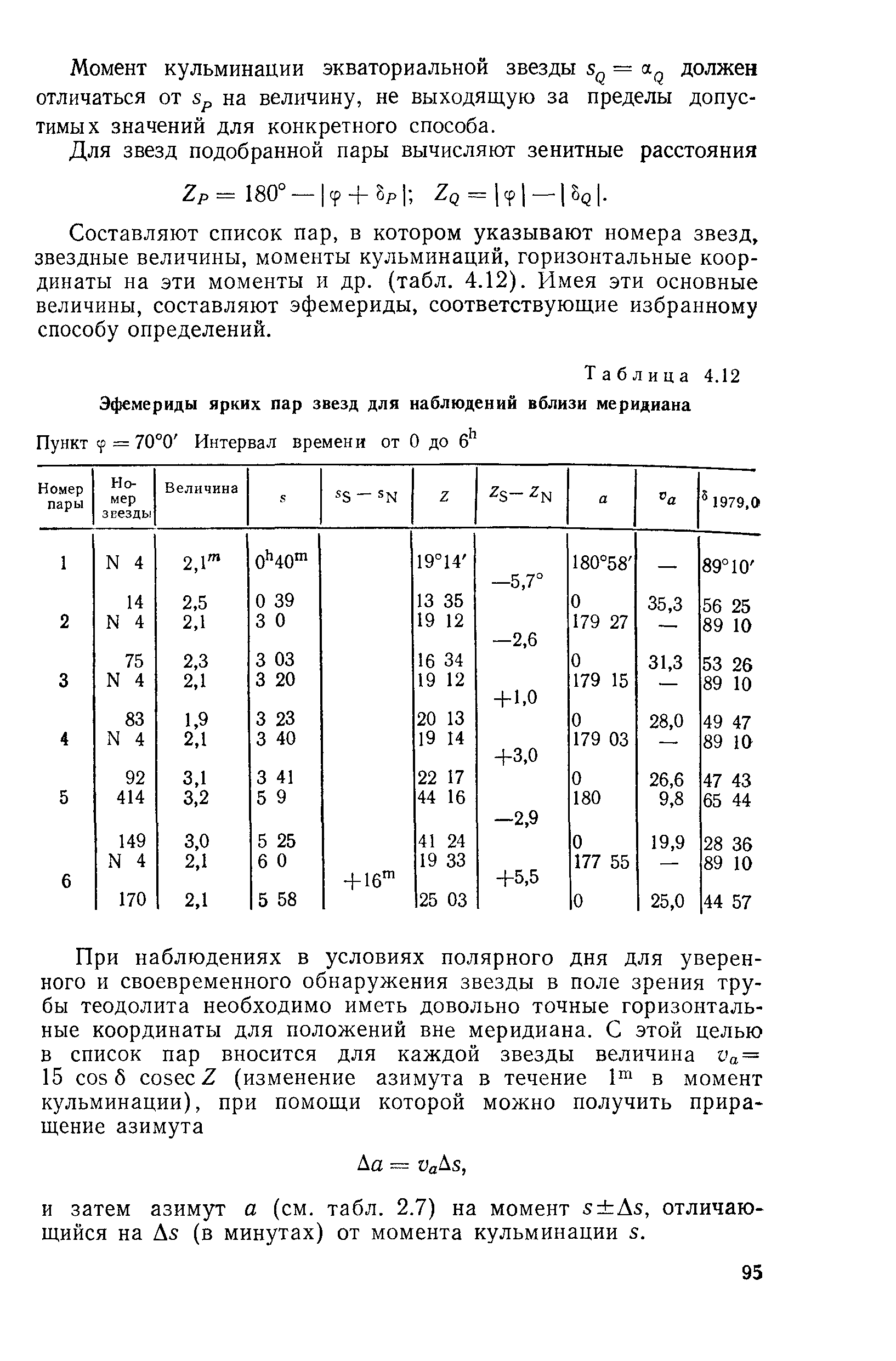 ГКИНП 01-153-81