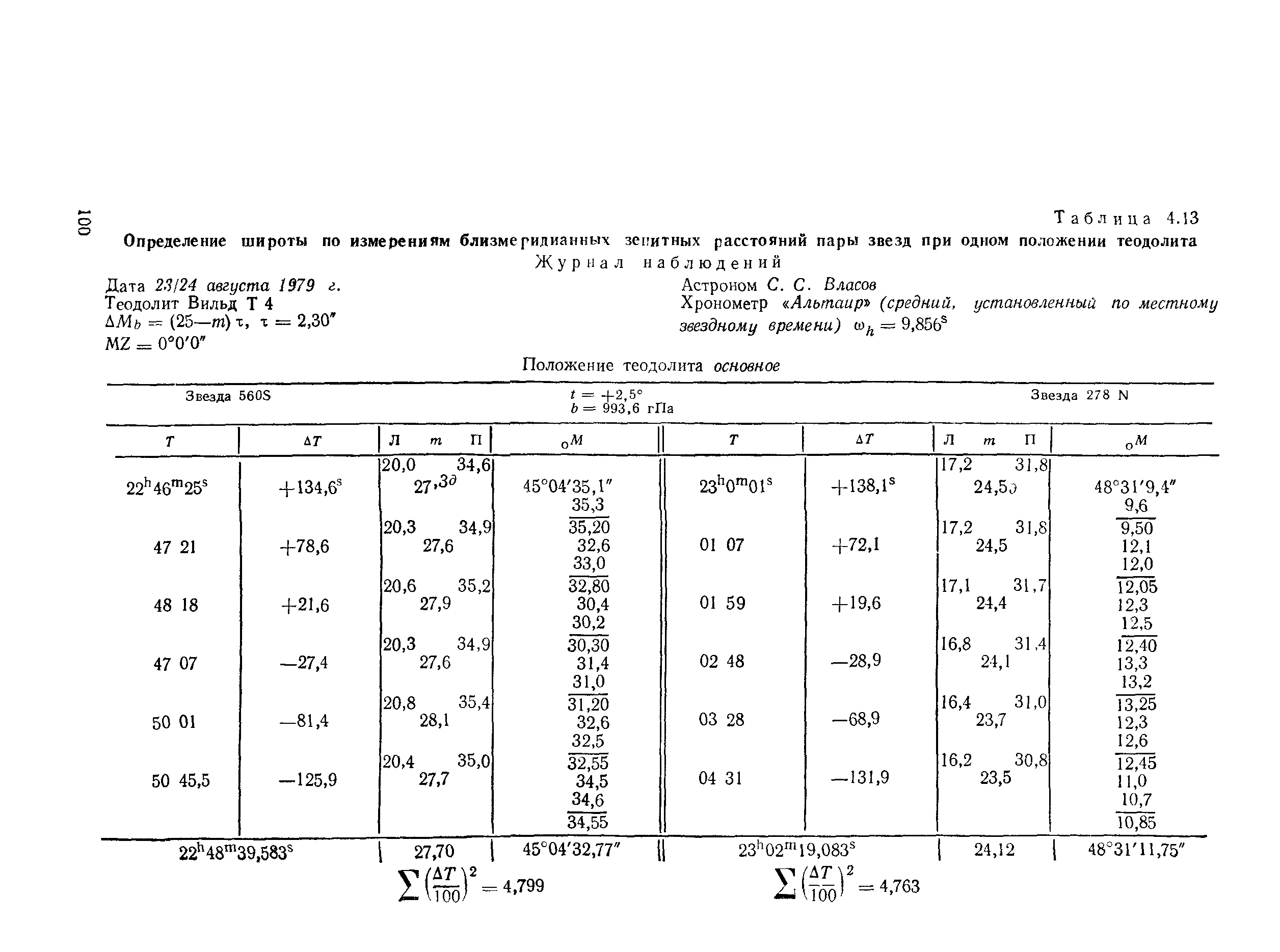 ГКИНП 01-153-81