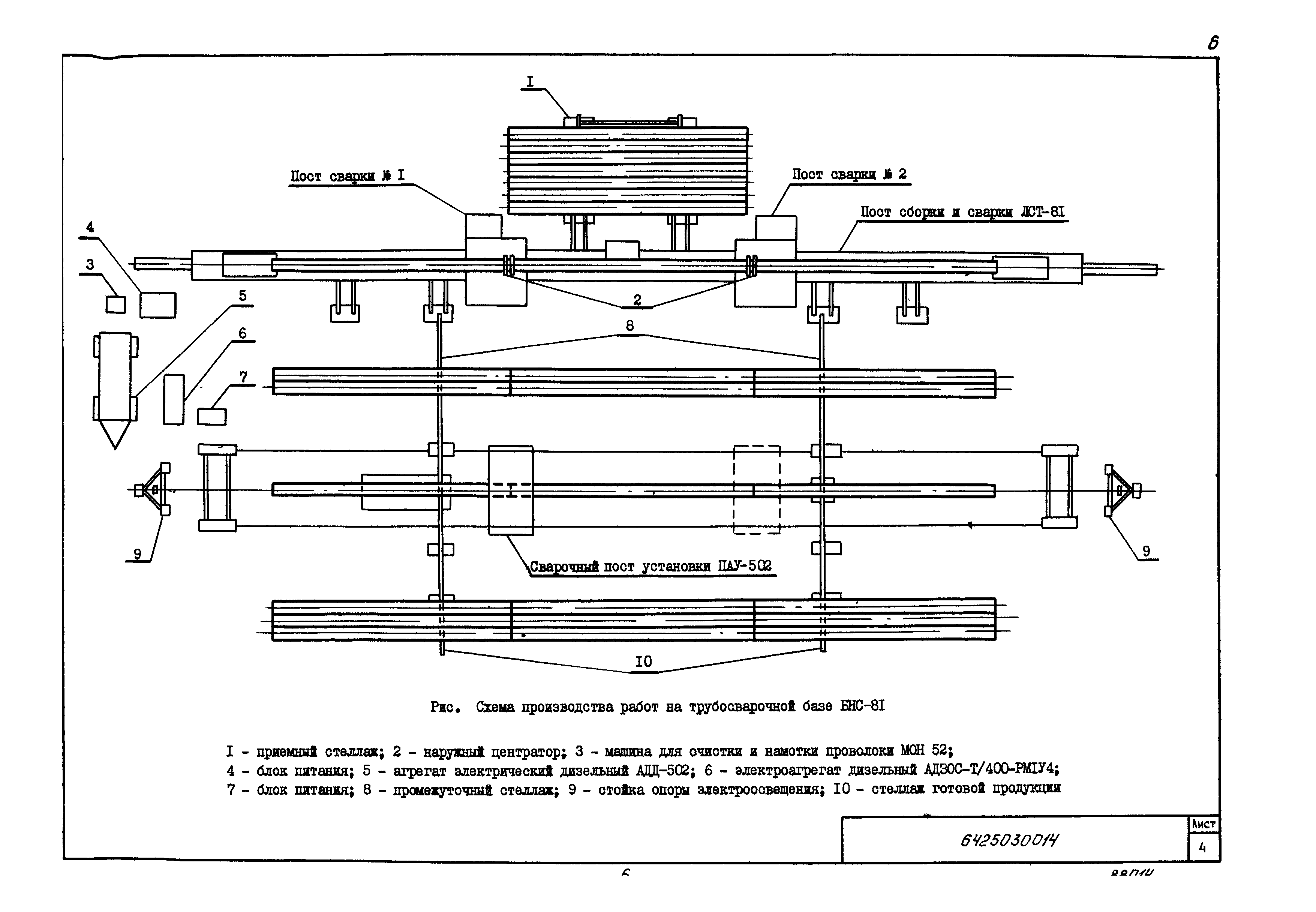 Технологическая карта 6425030014/88014