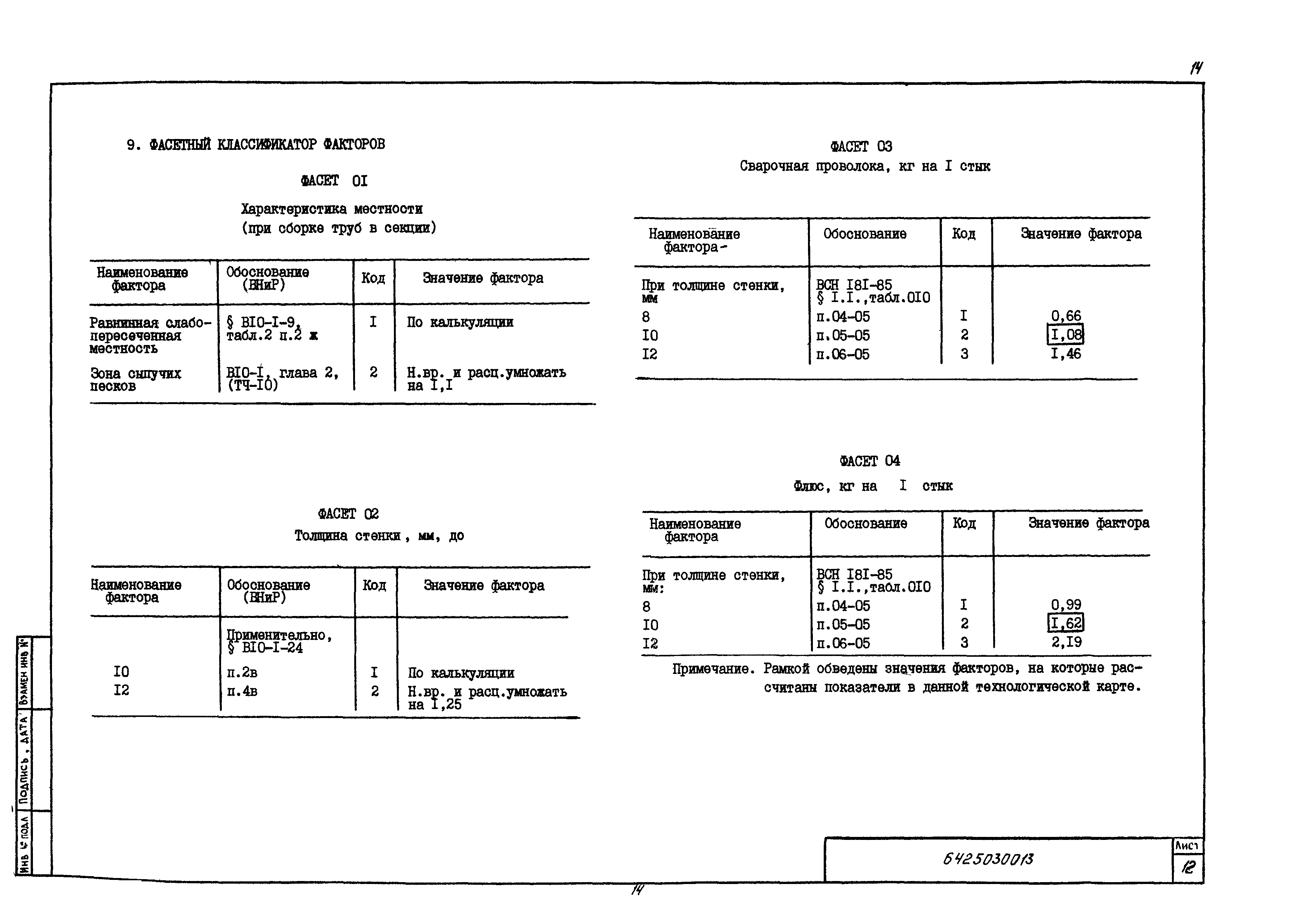 Технологическая карта 6425030013/88013