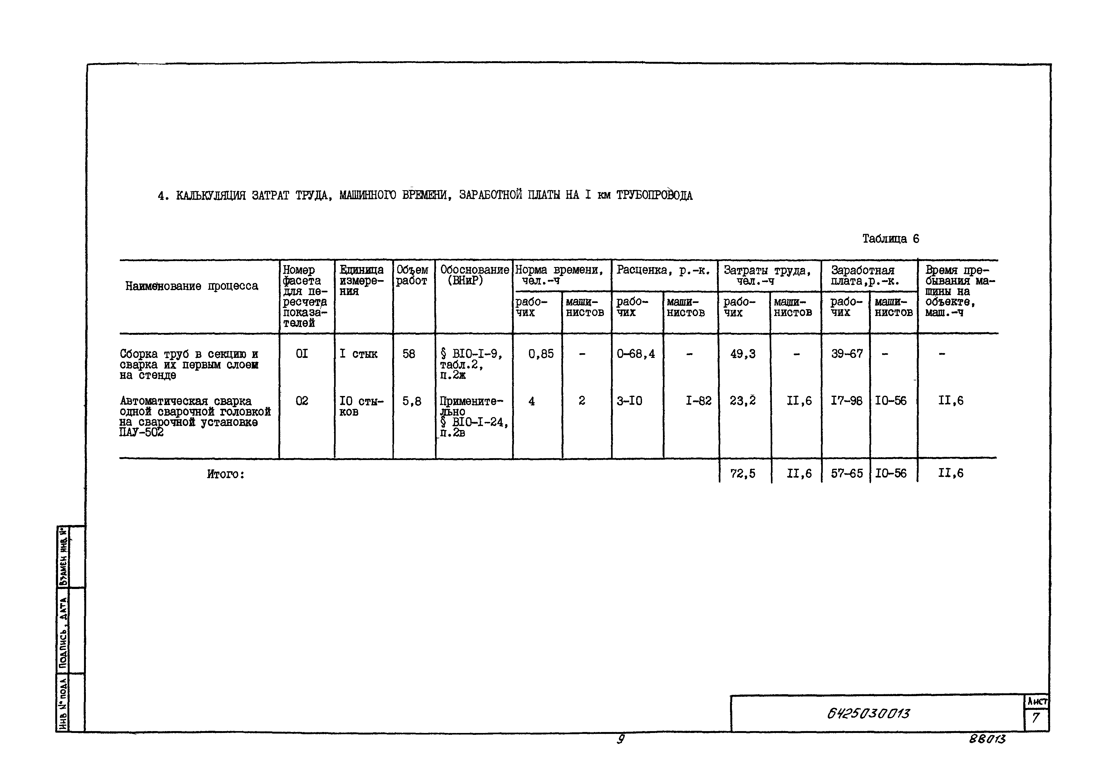 Технологическая карта 6425030013/88013