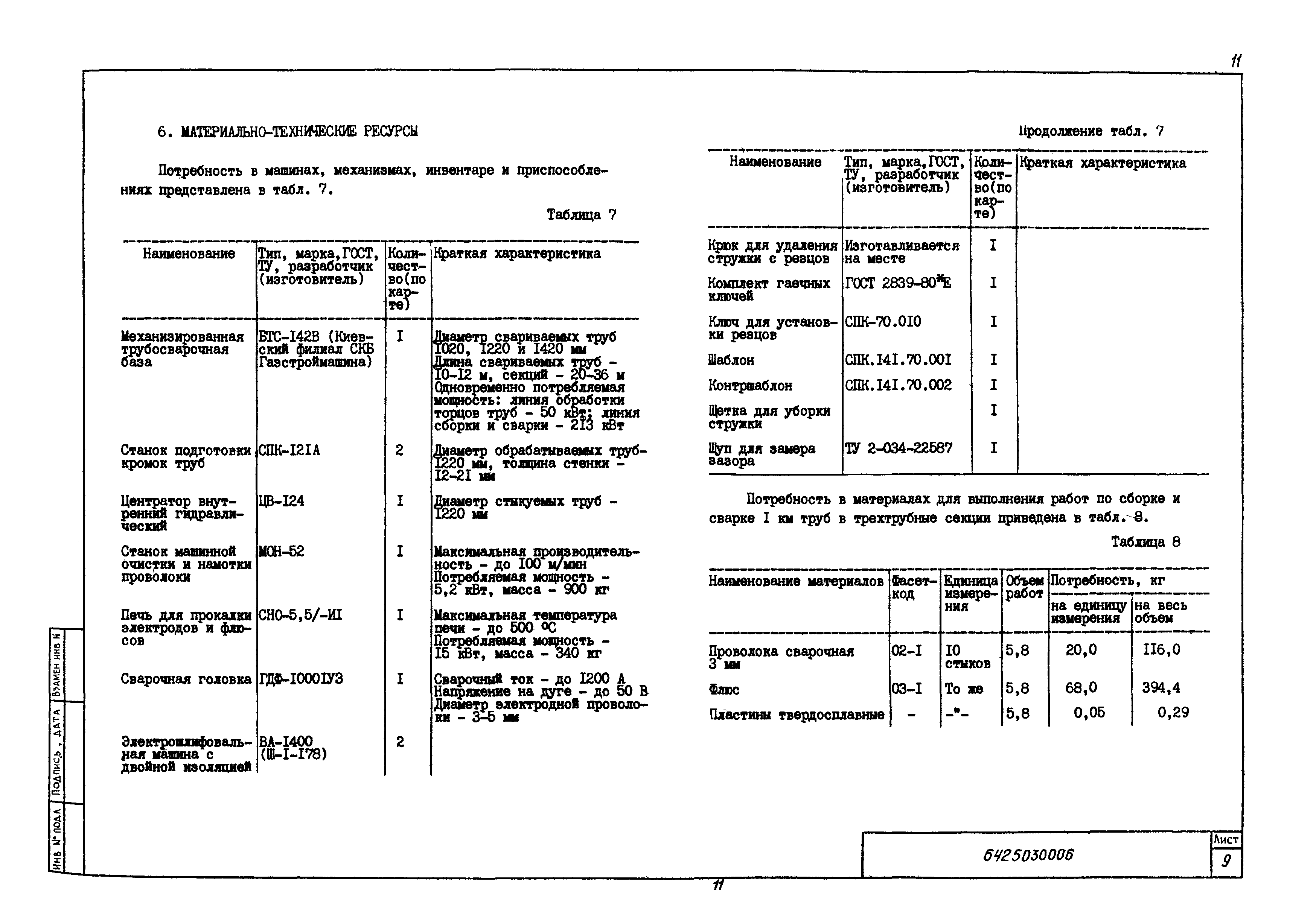 Технологическая карта 6425030006/88006