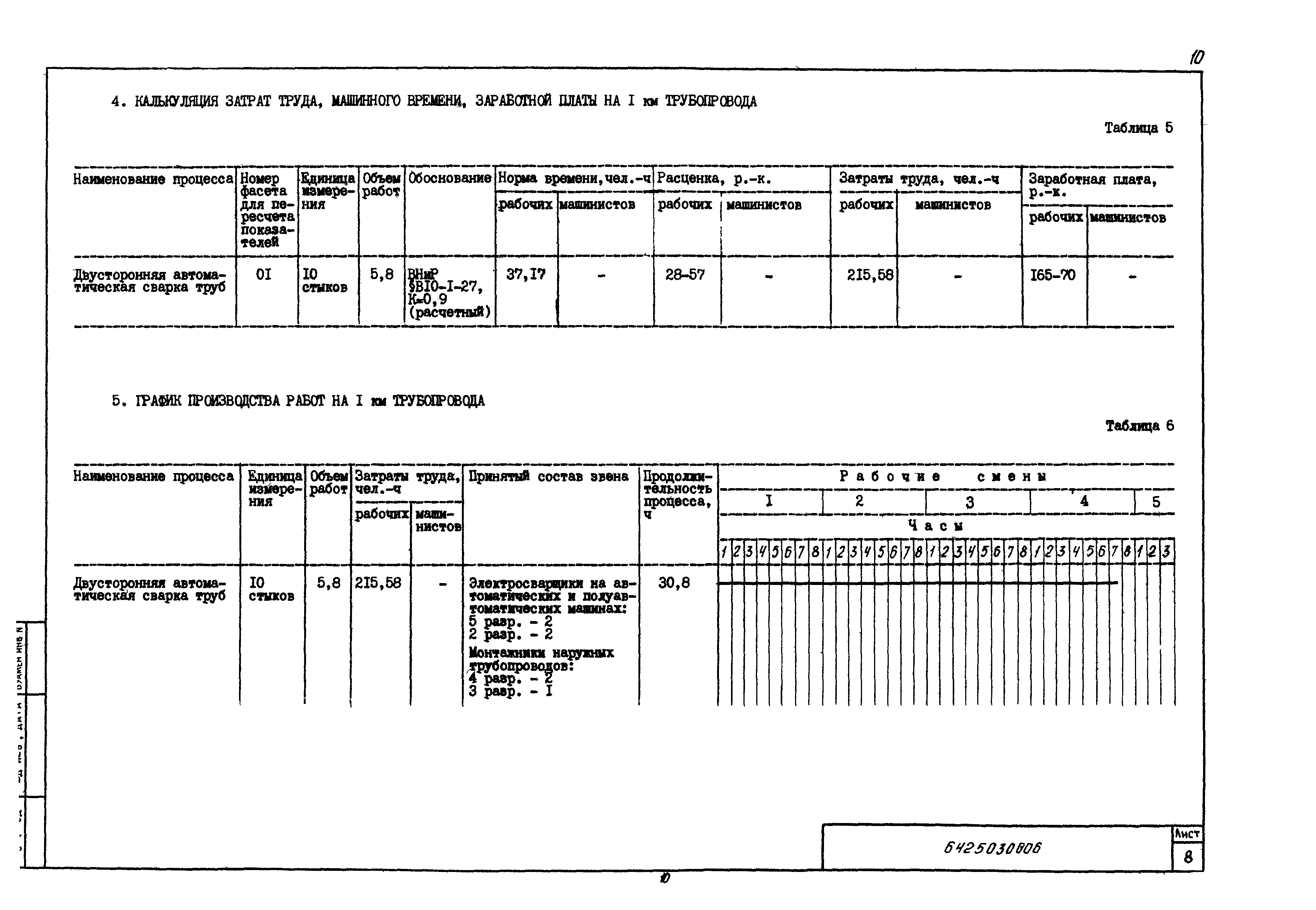 Технологическая карта 6425030006/88006