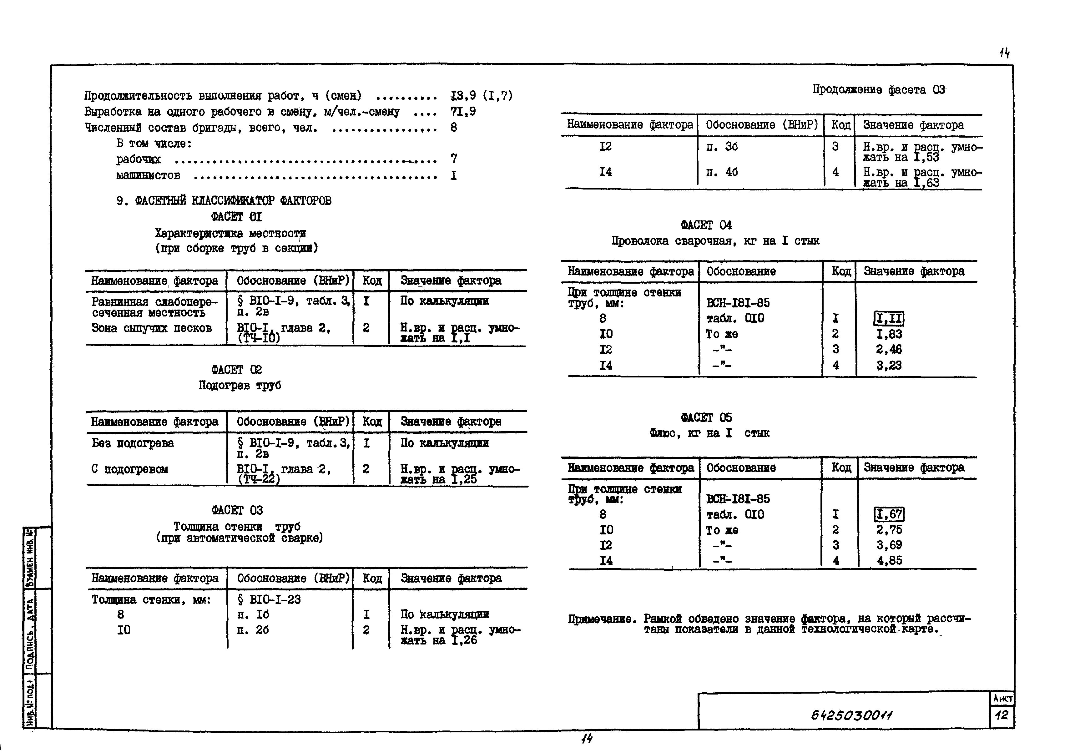 Технологическая карта 6425030011/88011