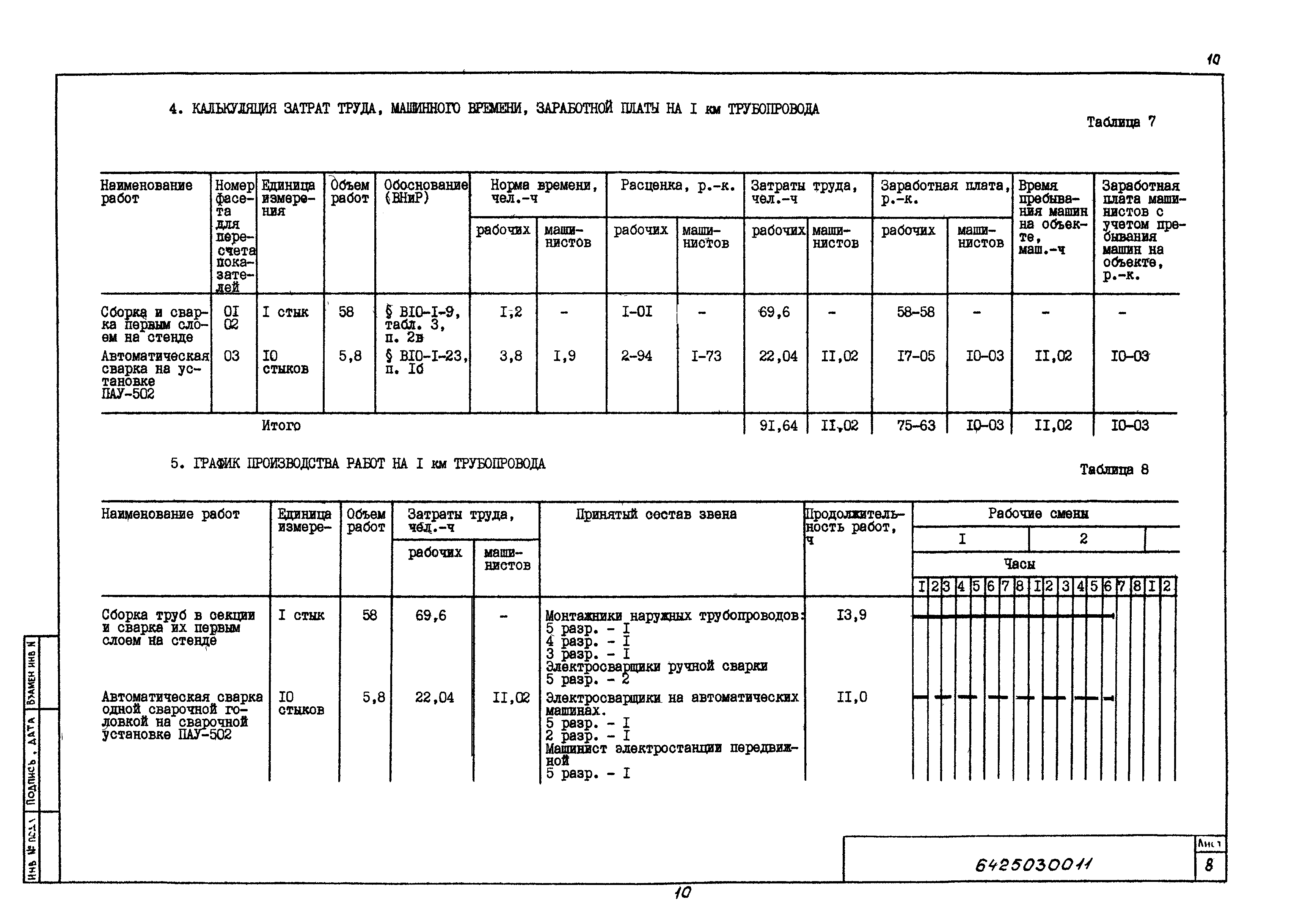 Технологическая карта 6425030011/88011