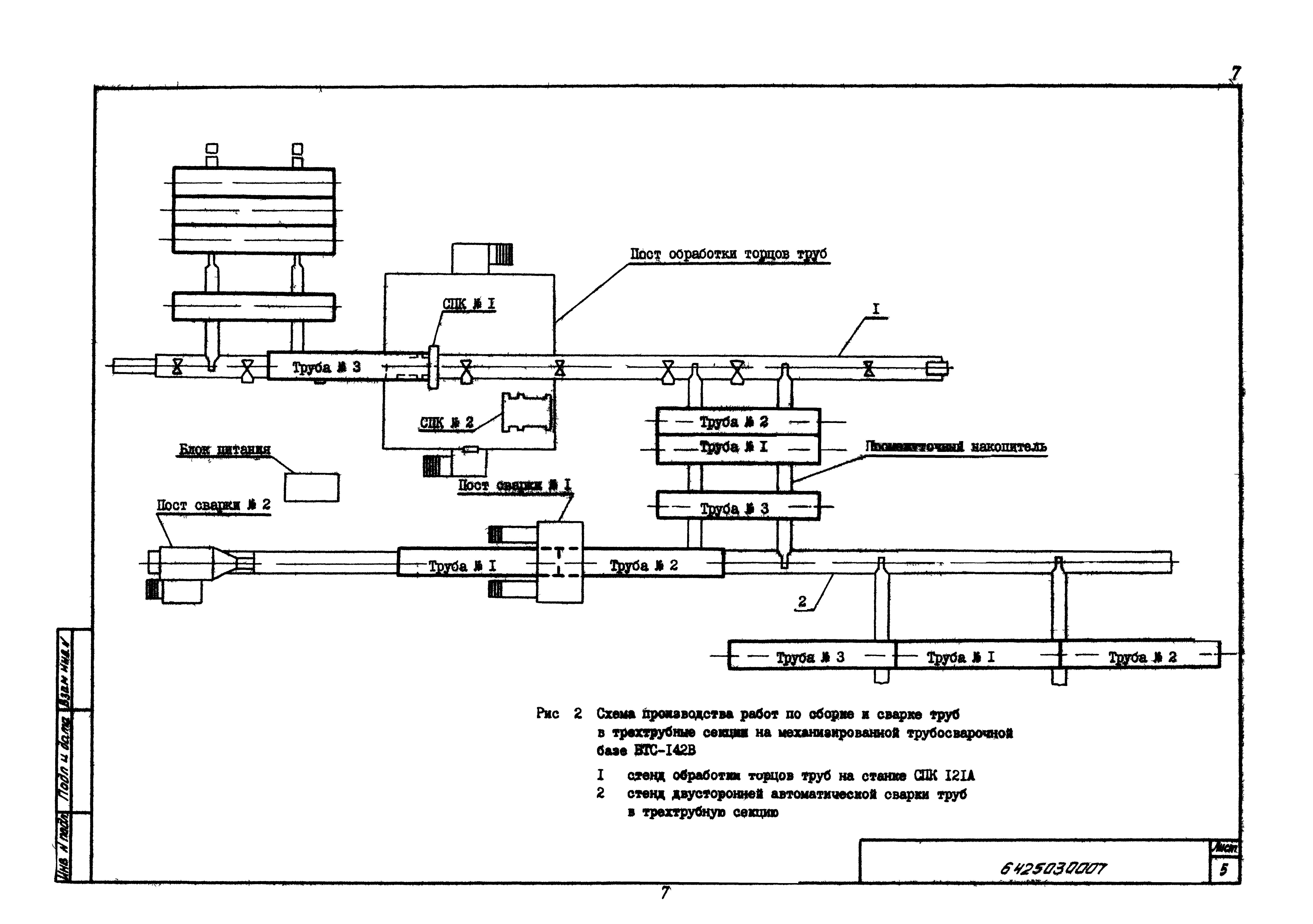 Технологическая карта 6425030007/88007