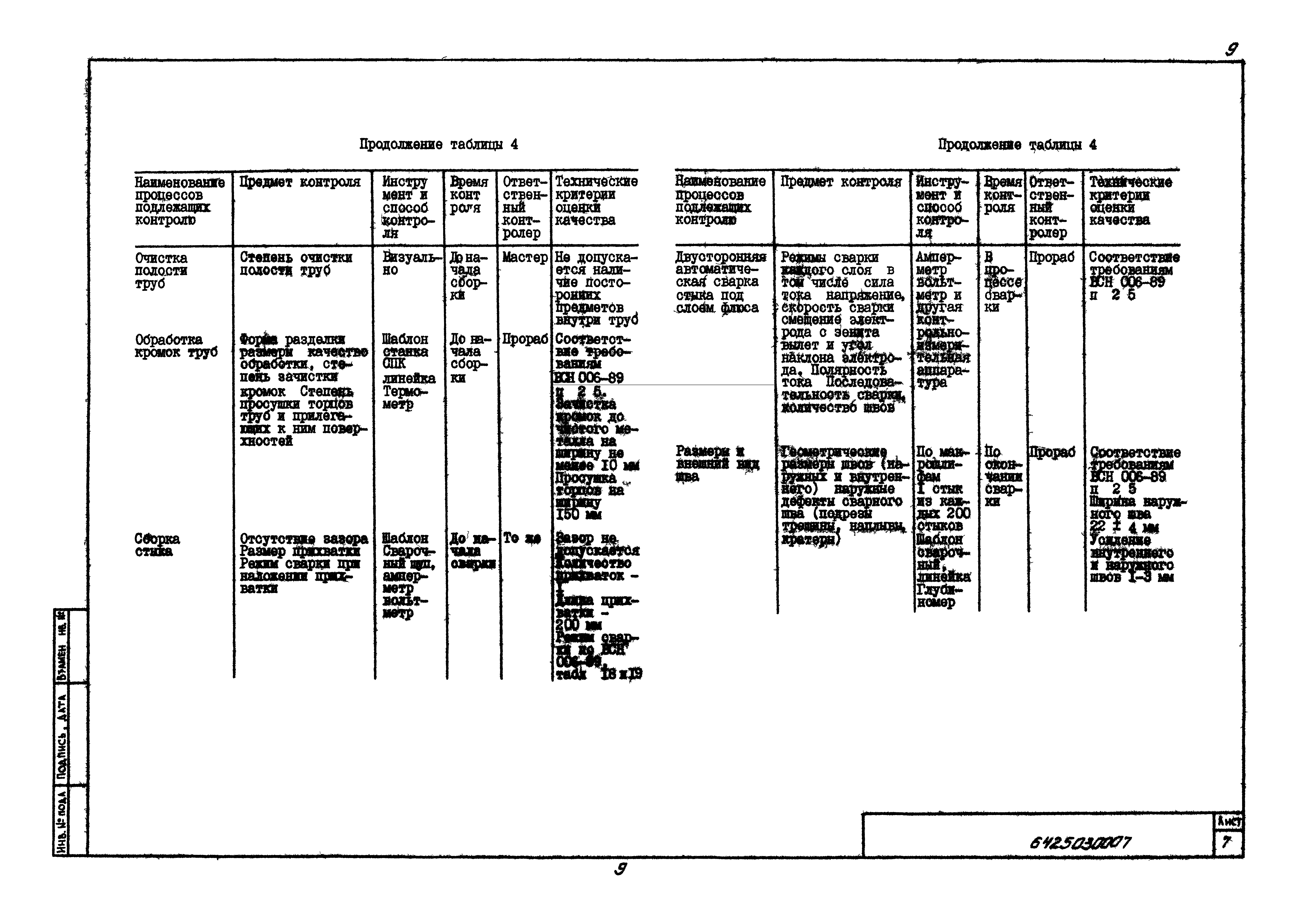 Технологическая карта 6425030007/88007